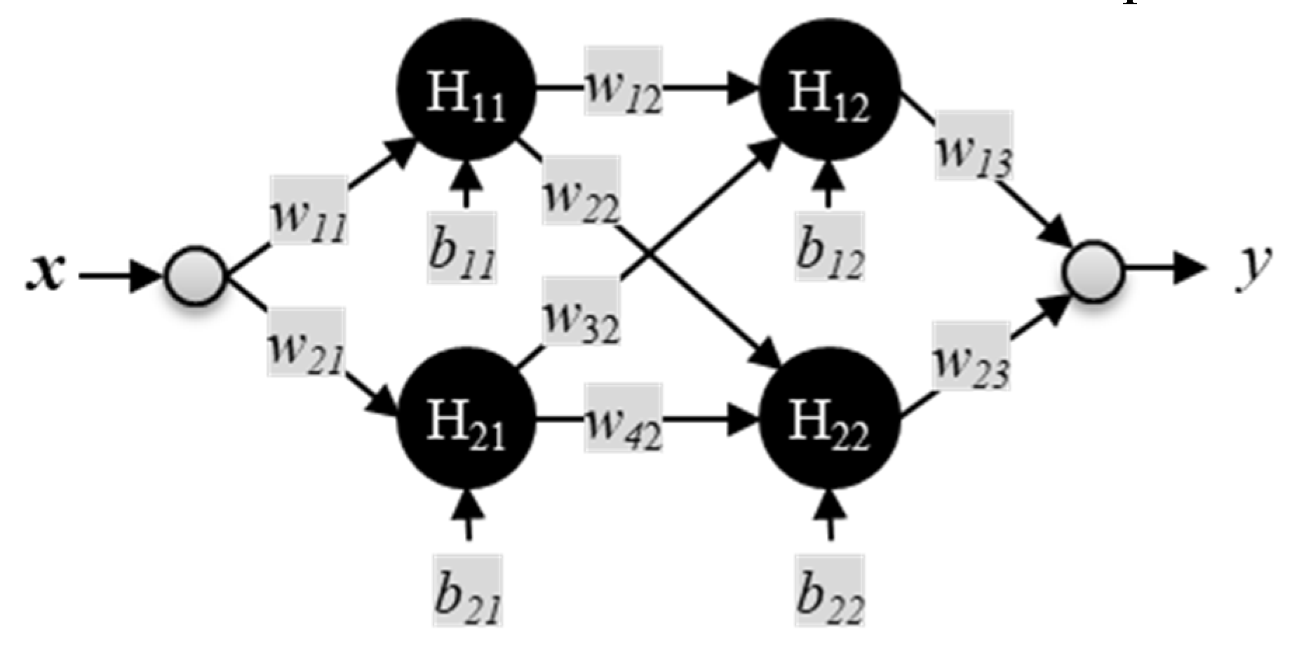 Preprints 73374 g009