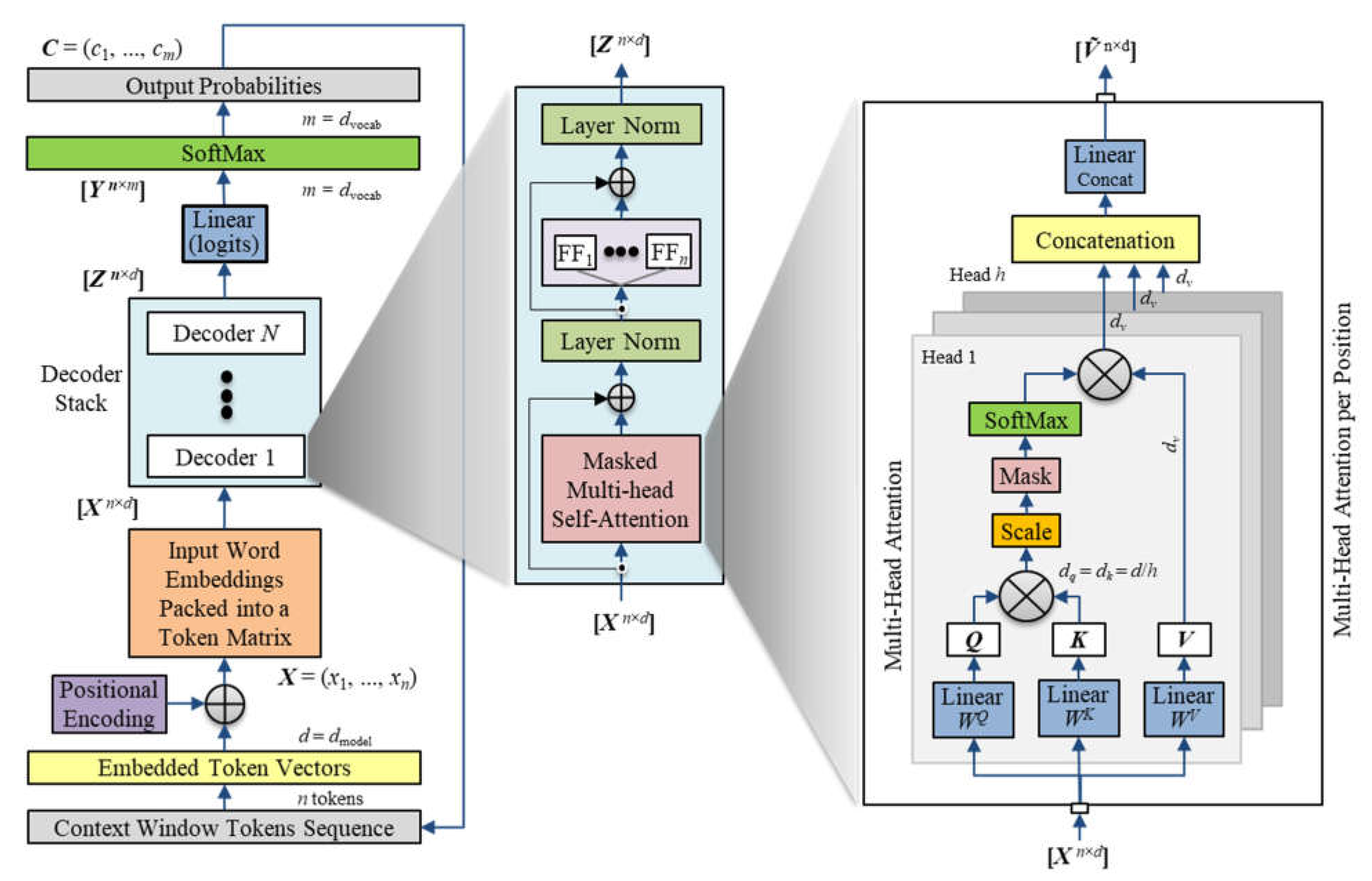 Preprints 73374 g016