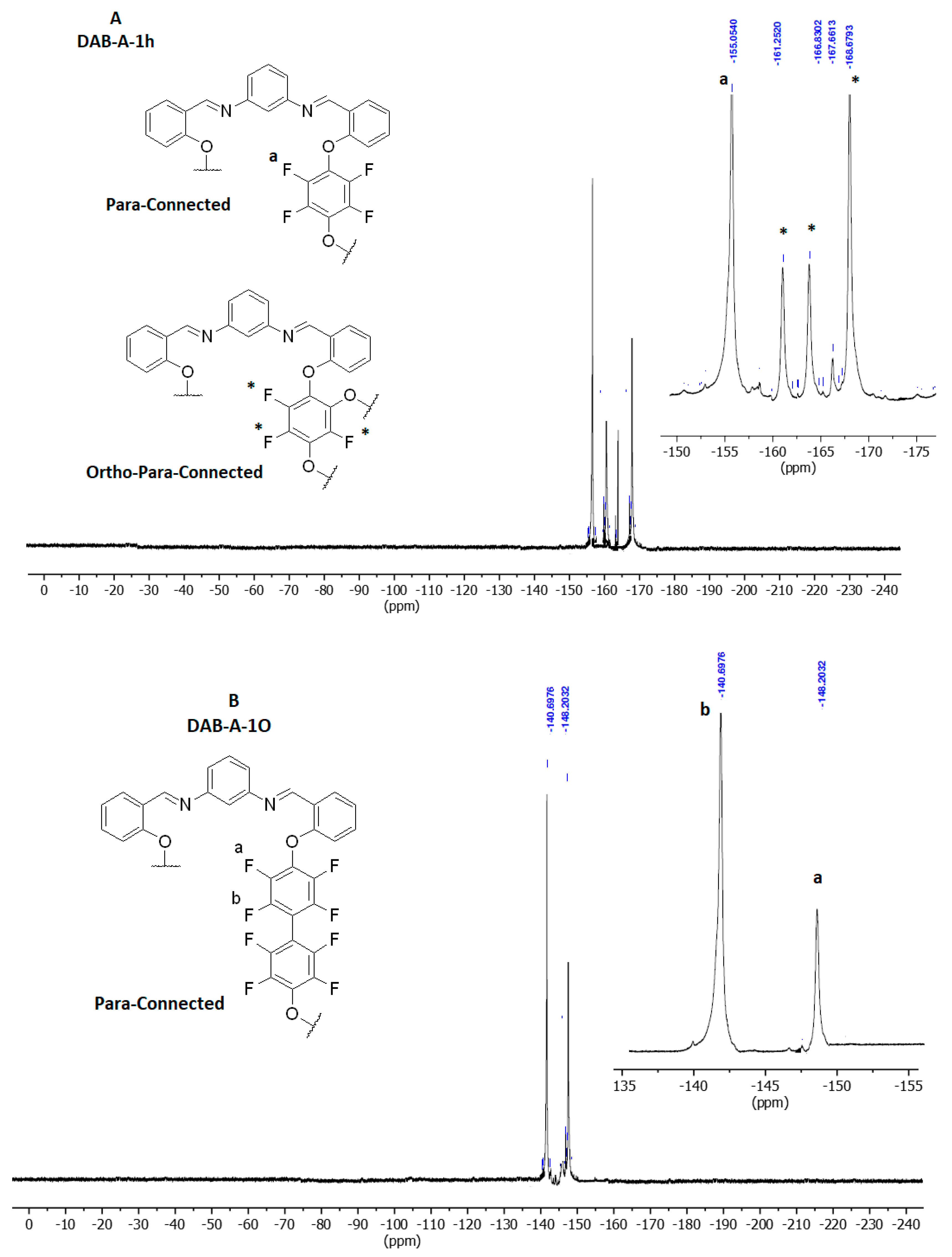 Preprints 87770 g002