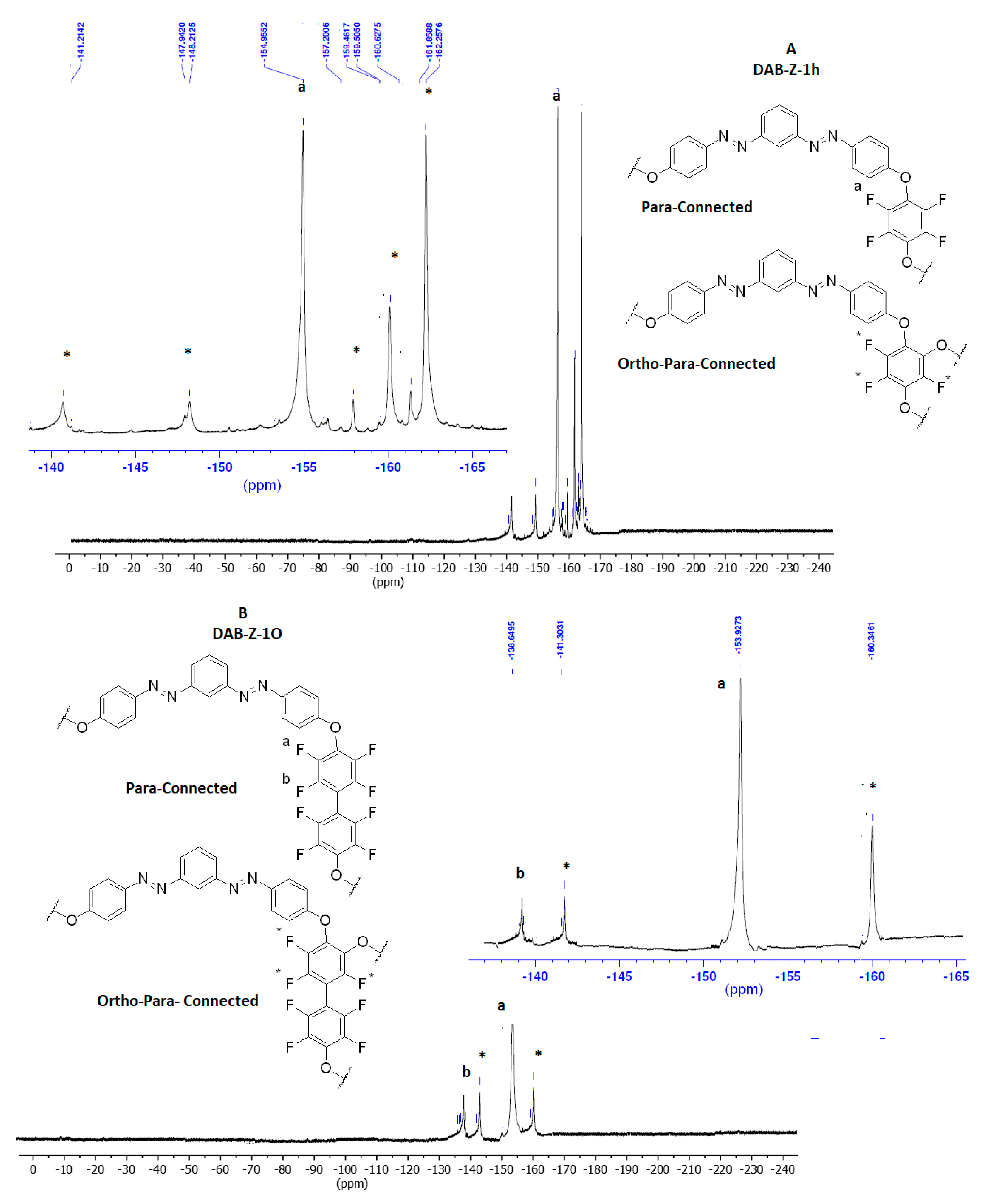 Preprints 87770 g003