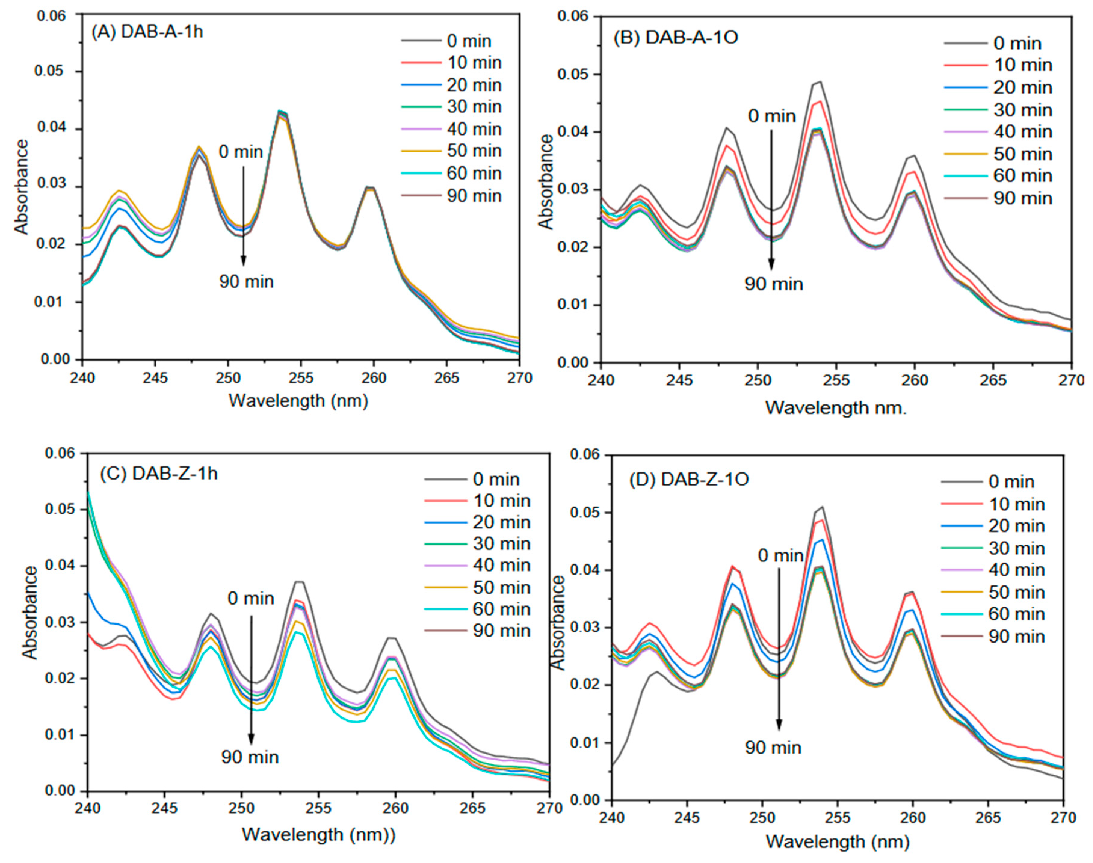 Preprints 87770 g009