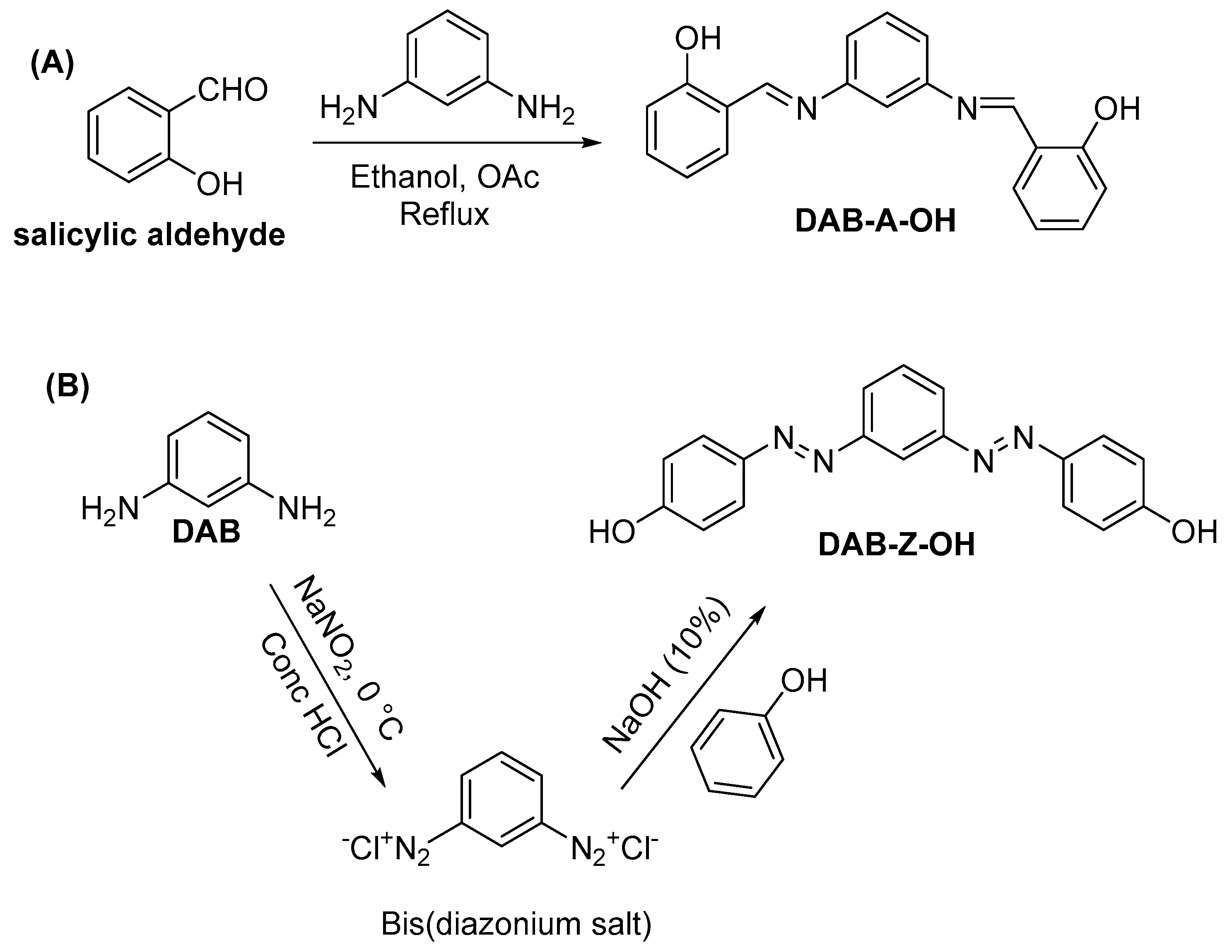 Preprints 87770 sch001