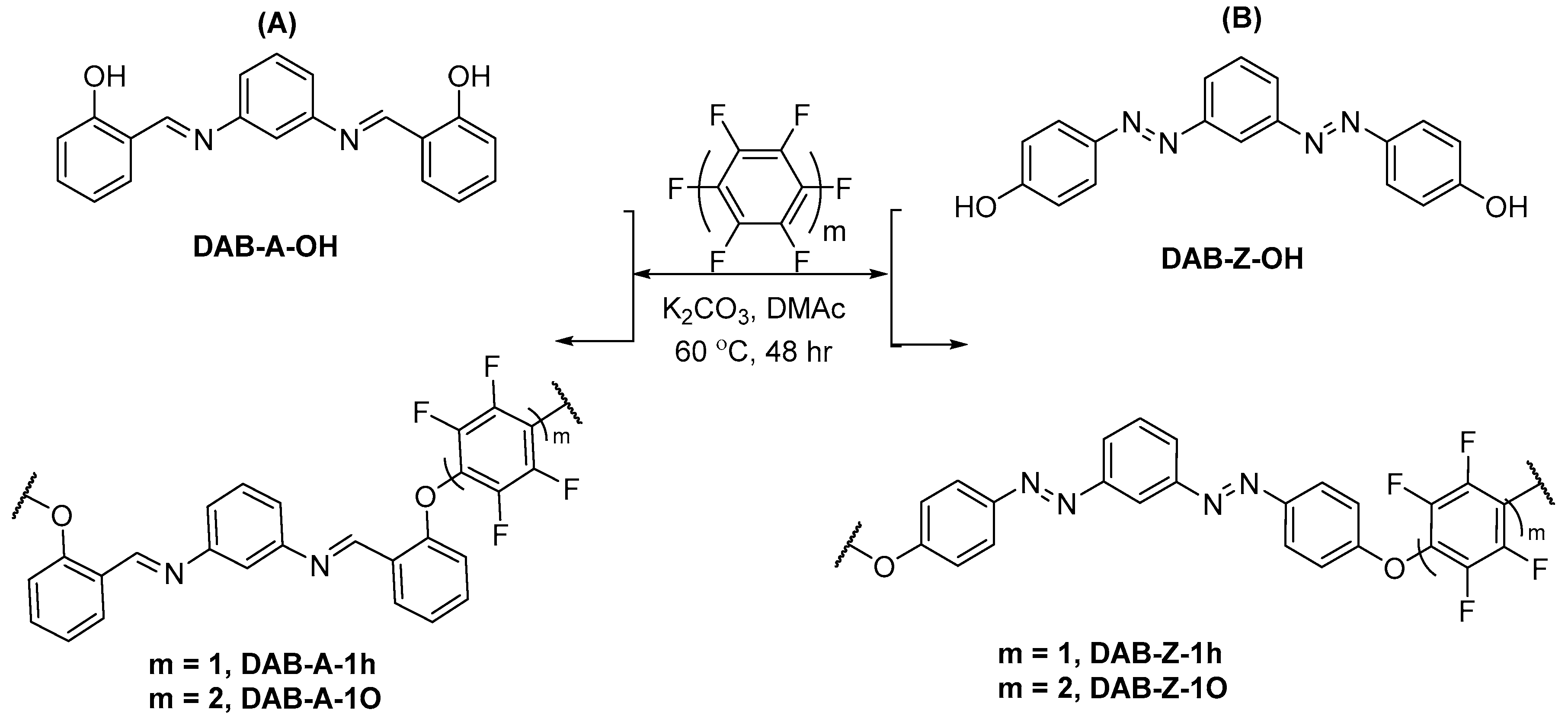 Preprints 87770 sch002