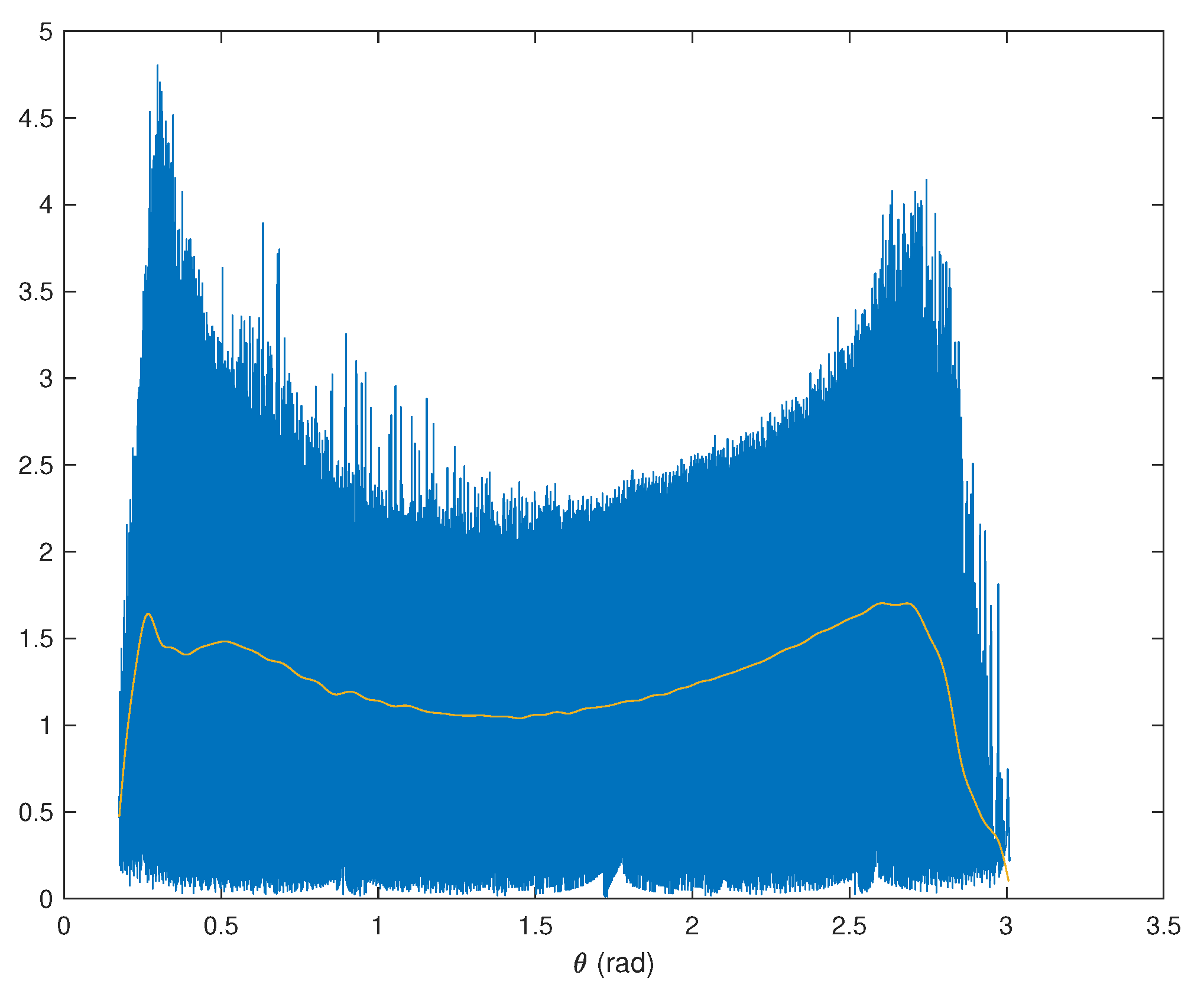 Preprints 94831 g003