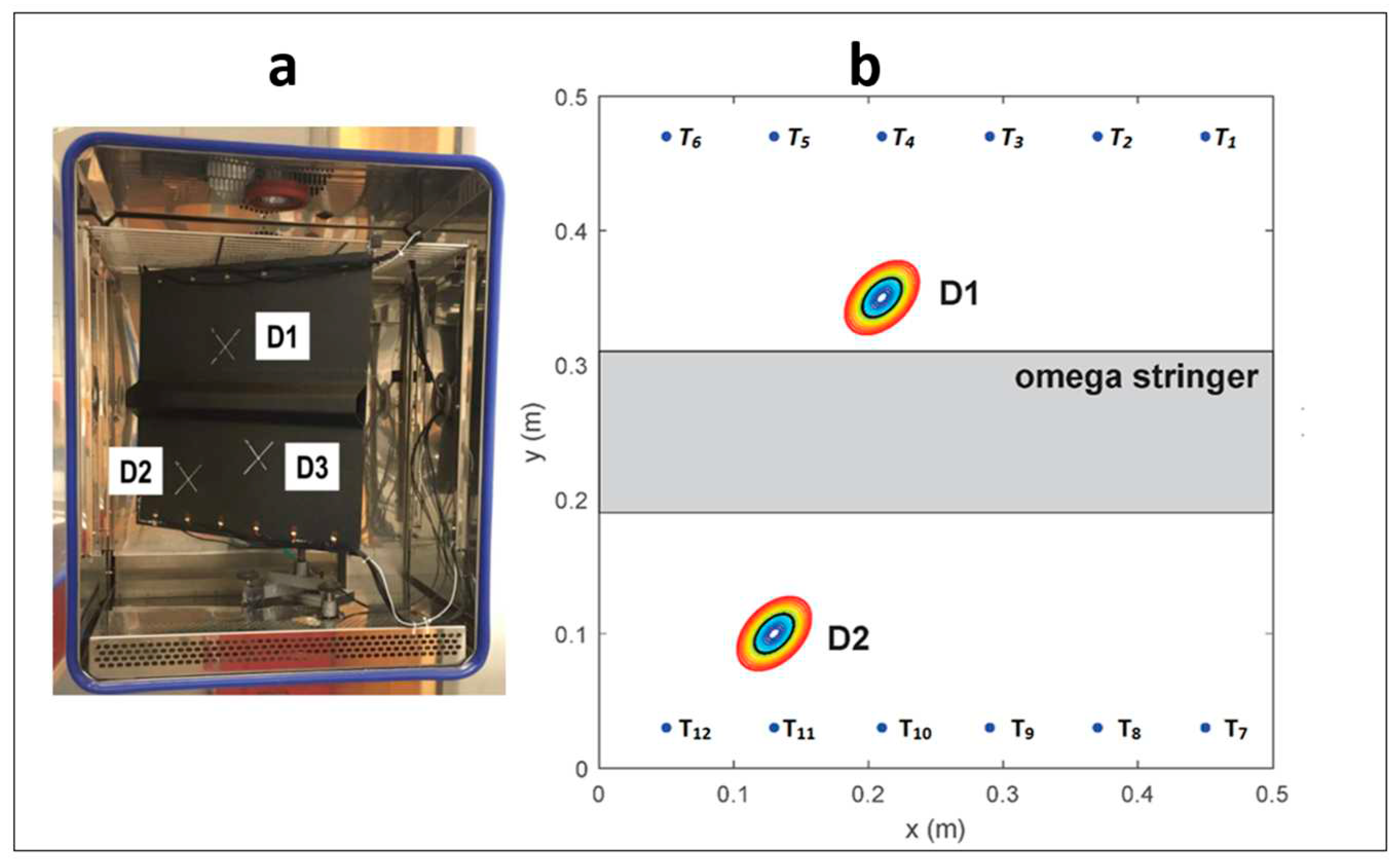 Preprints 76567 g003