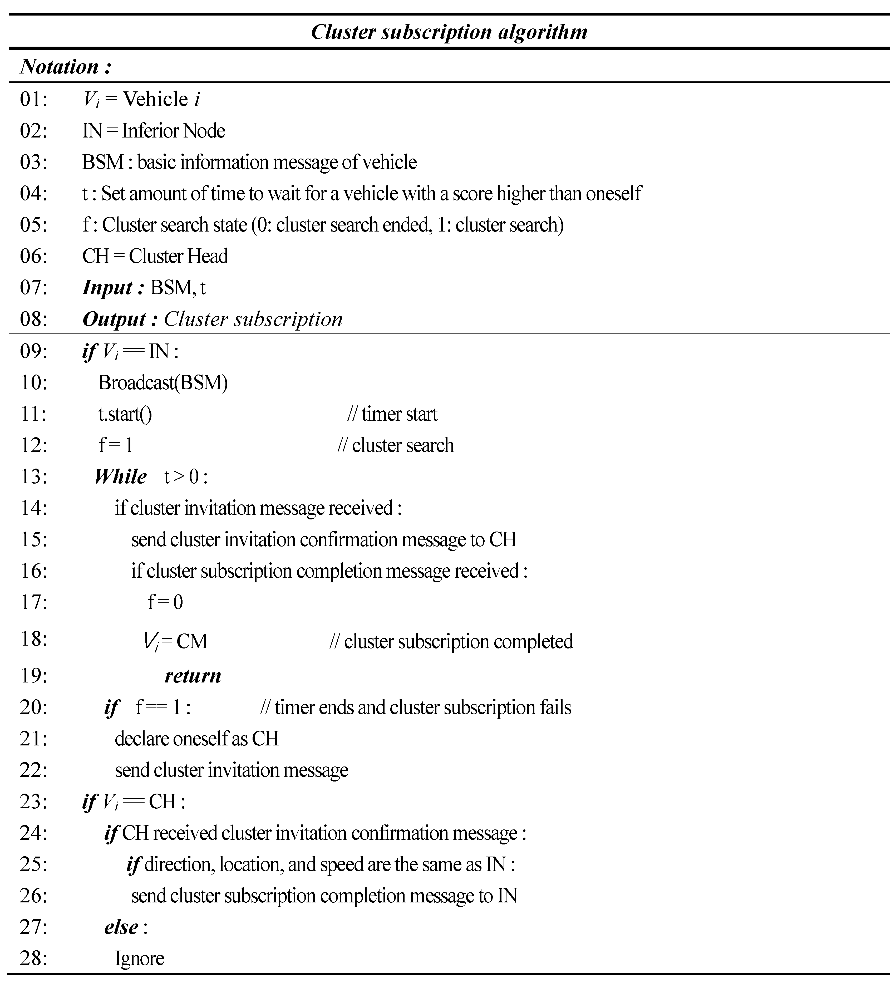 Preprints 71270 g003