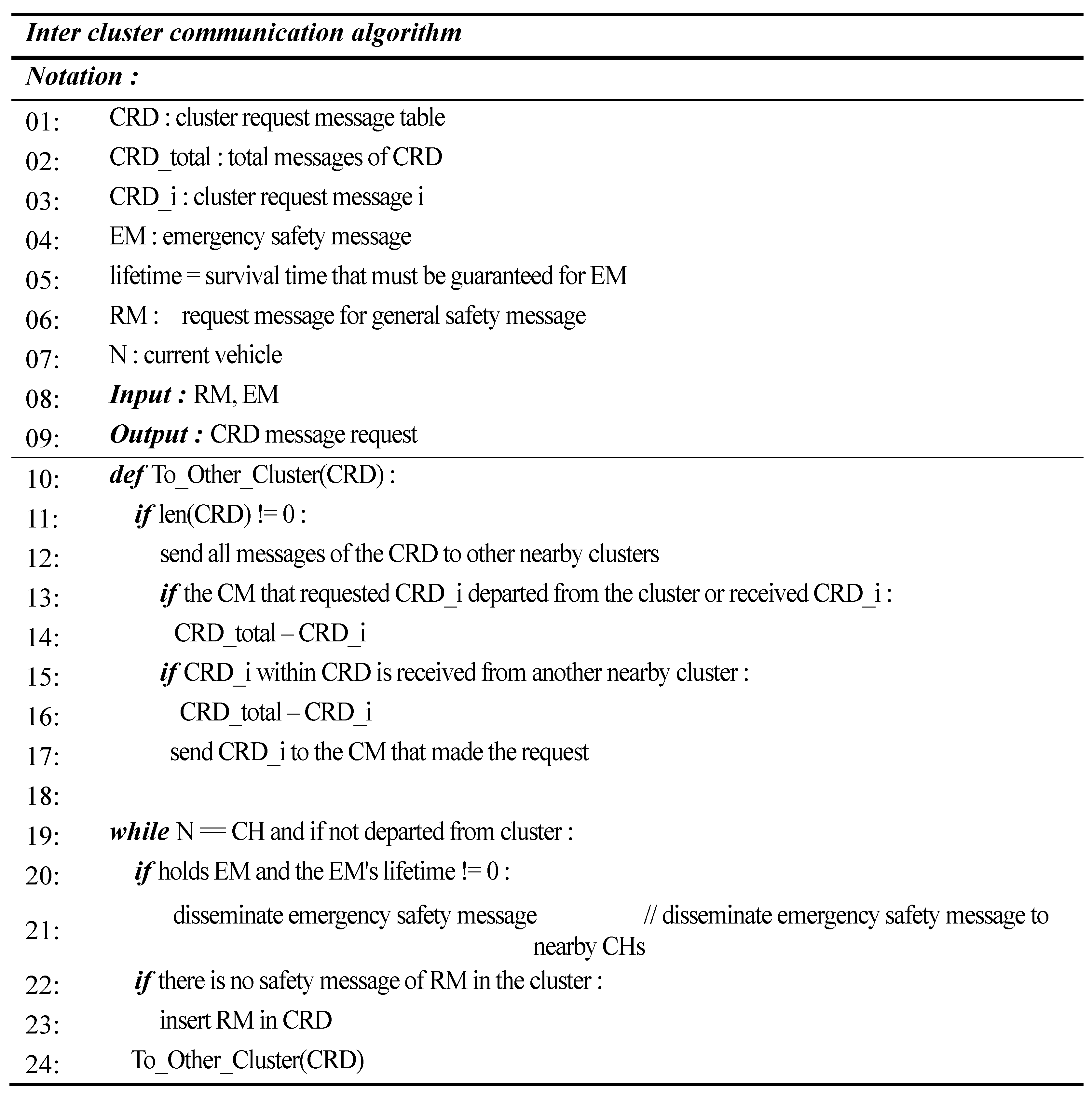 Preprints 71270 g007