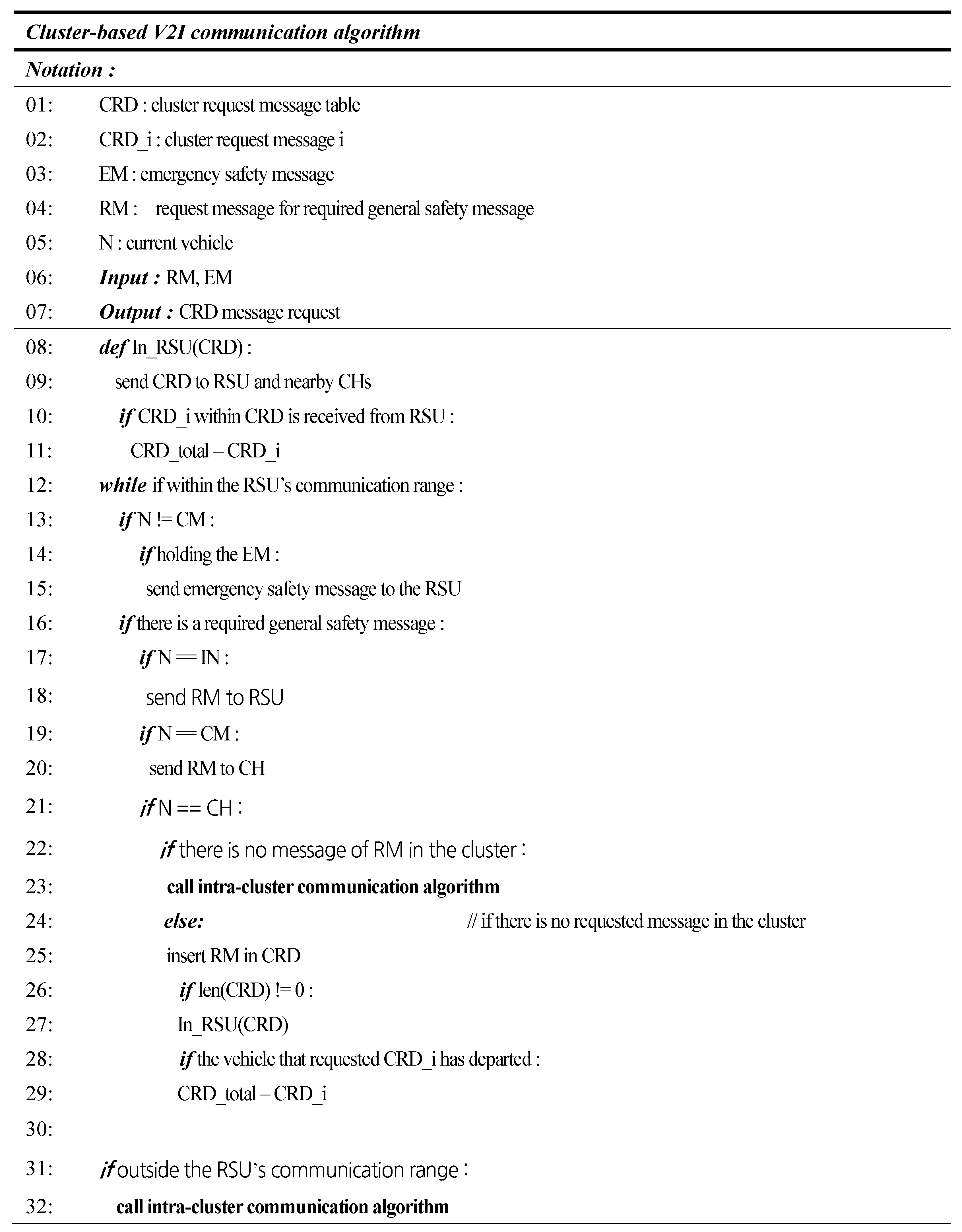 Preprints 71270 g009