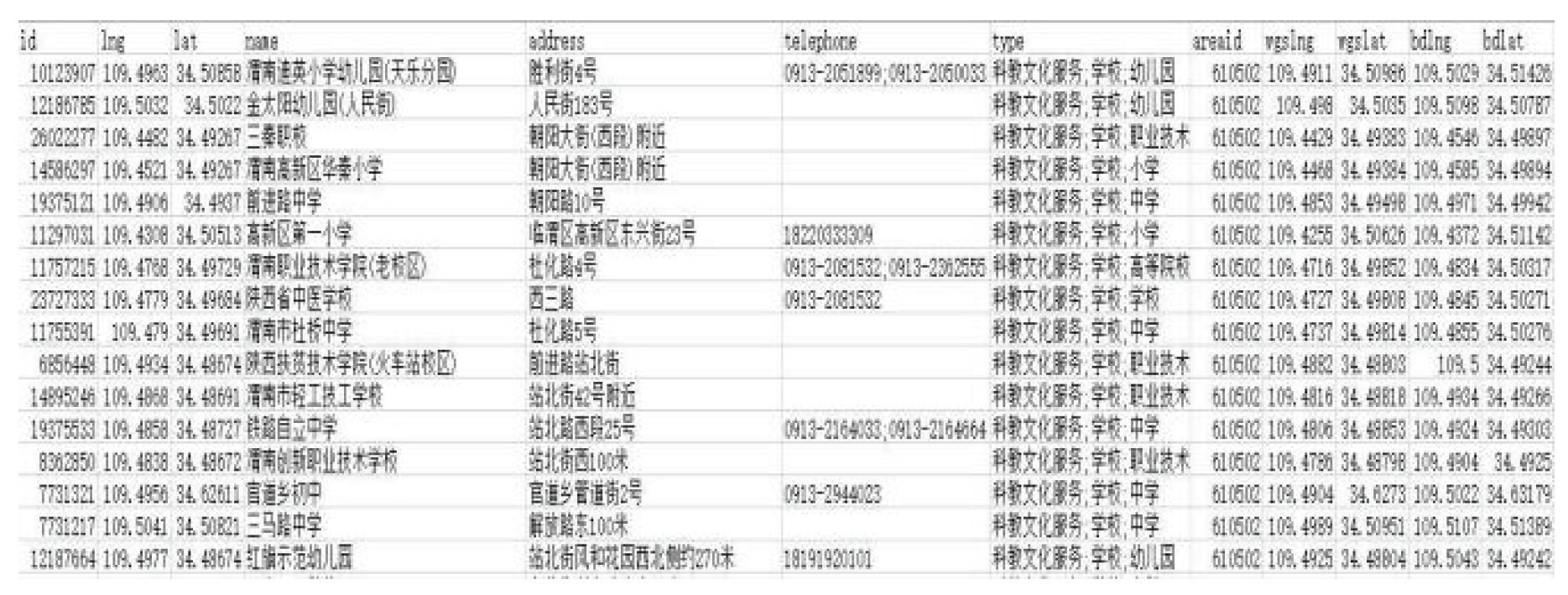 Preprints 102025 g002