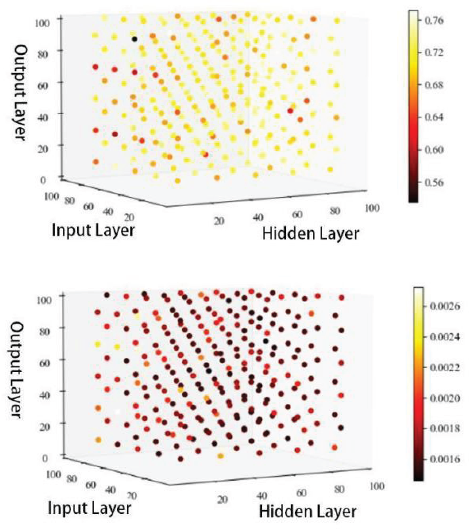 Preprints 102025 g005