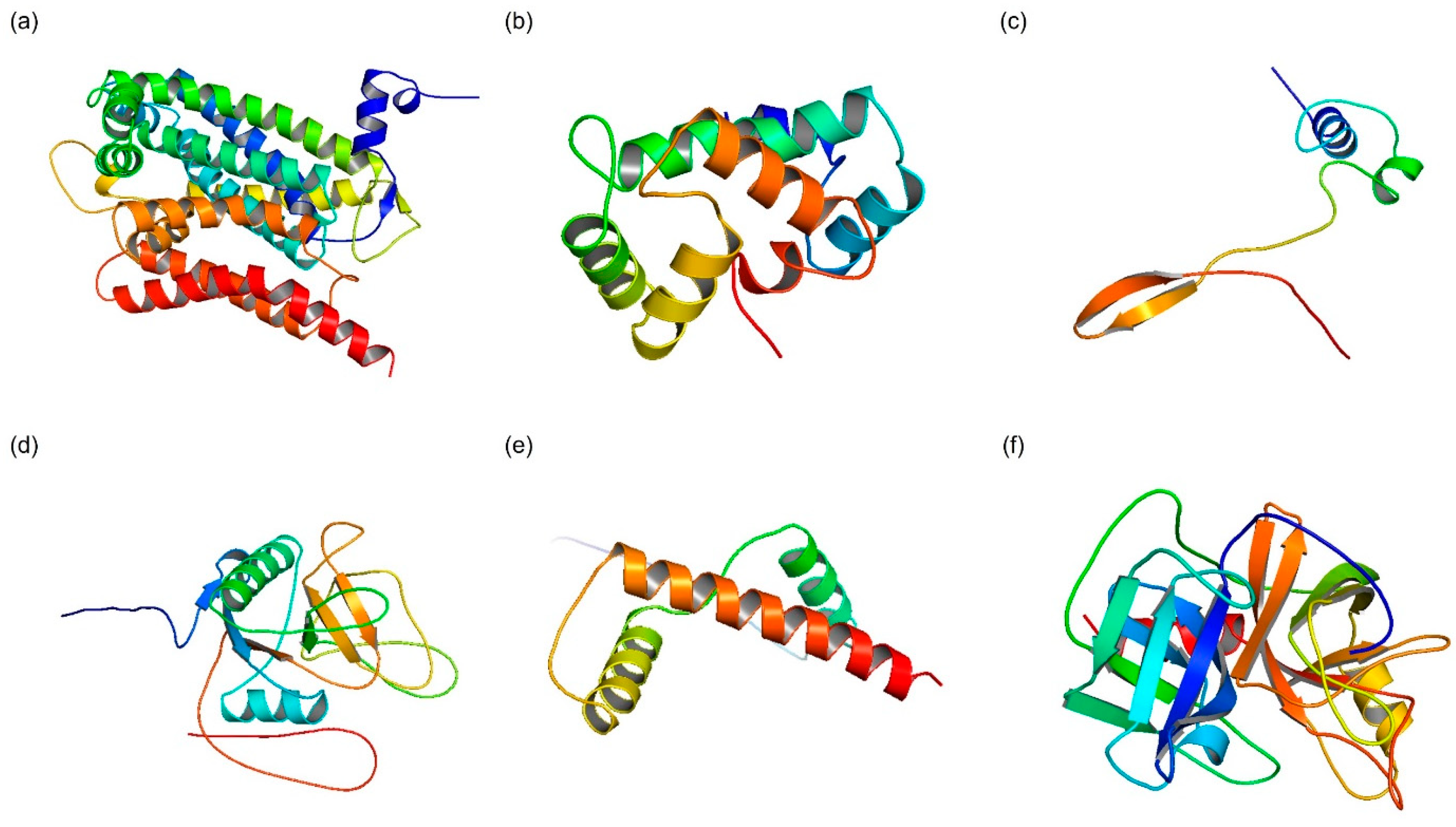 Preprints 118412 g001