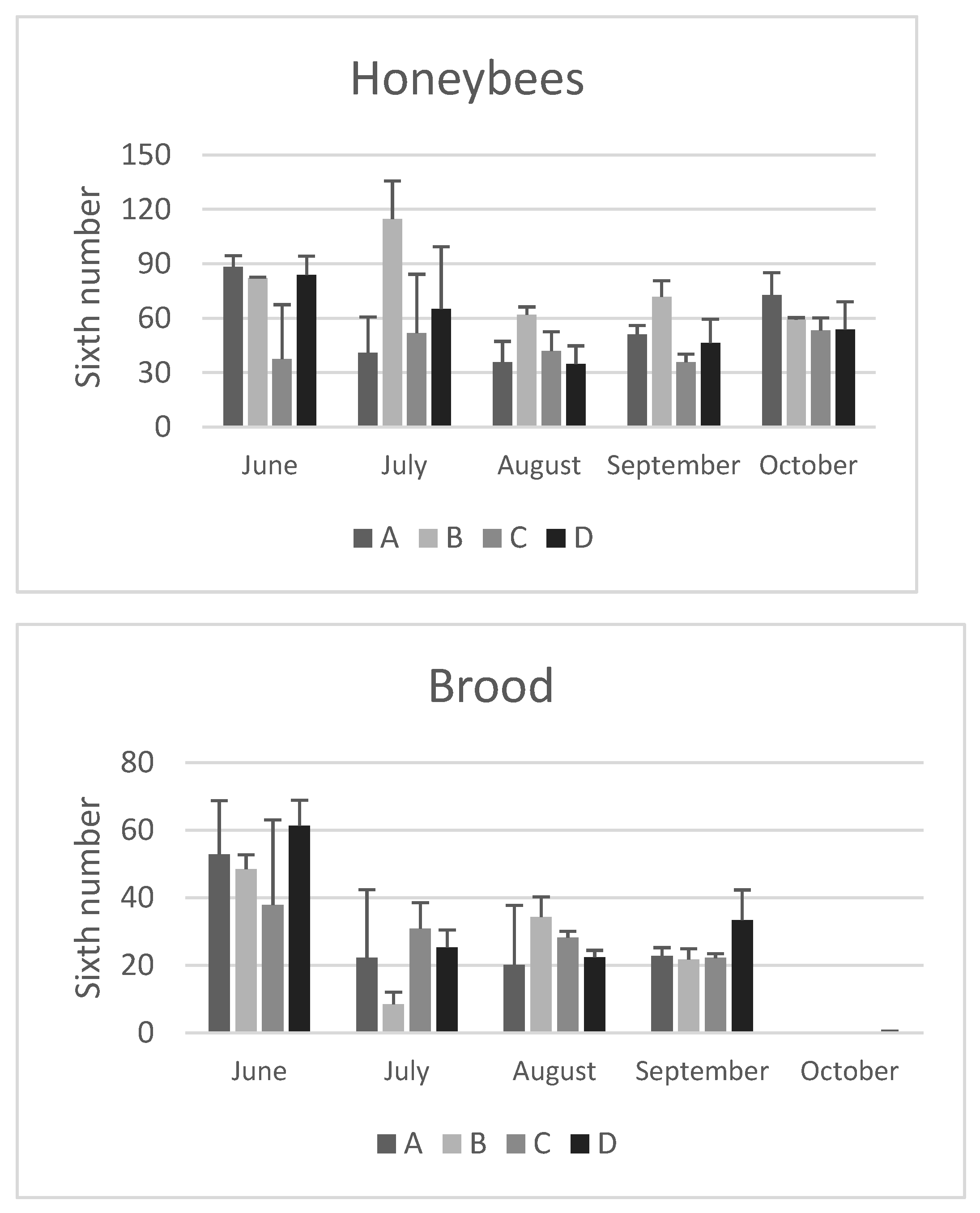 Preprints 108977 g001