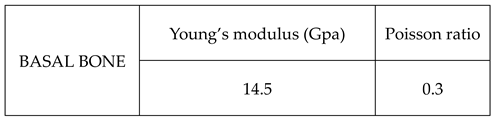 Preprints 76752 i002