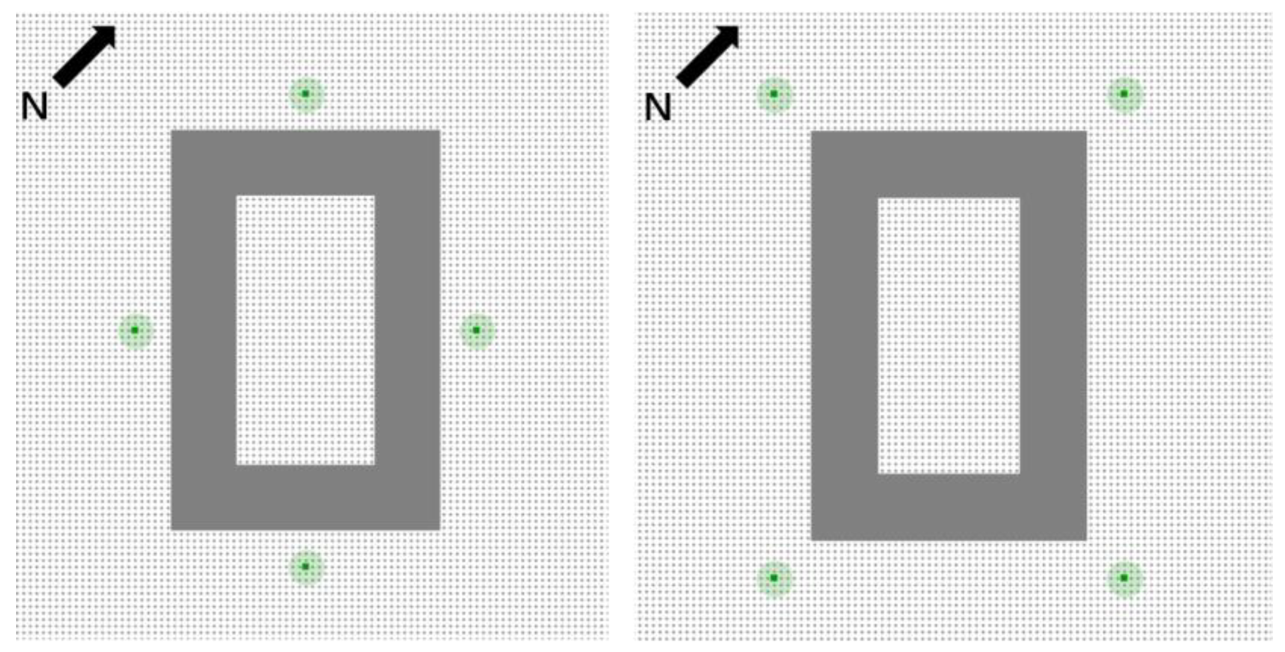 Preprints 116539 g006