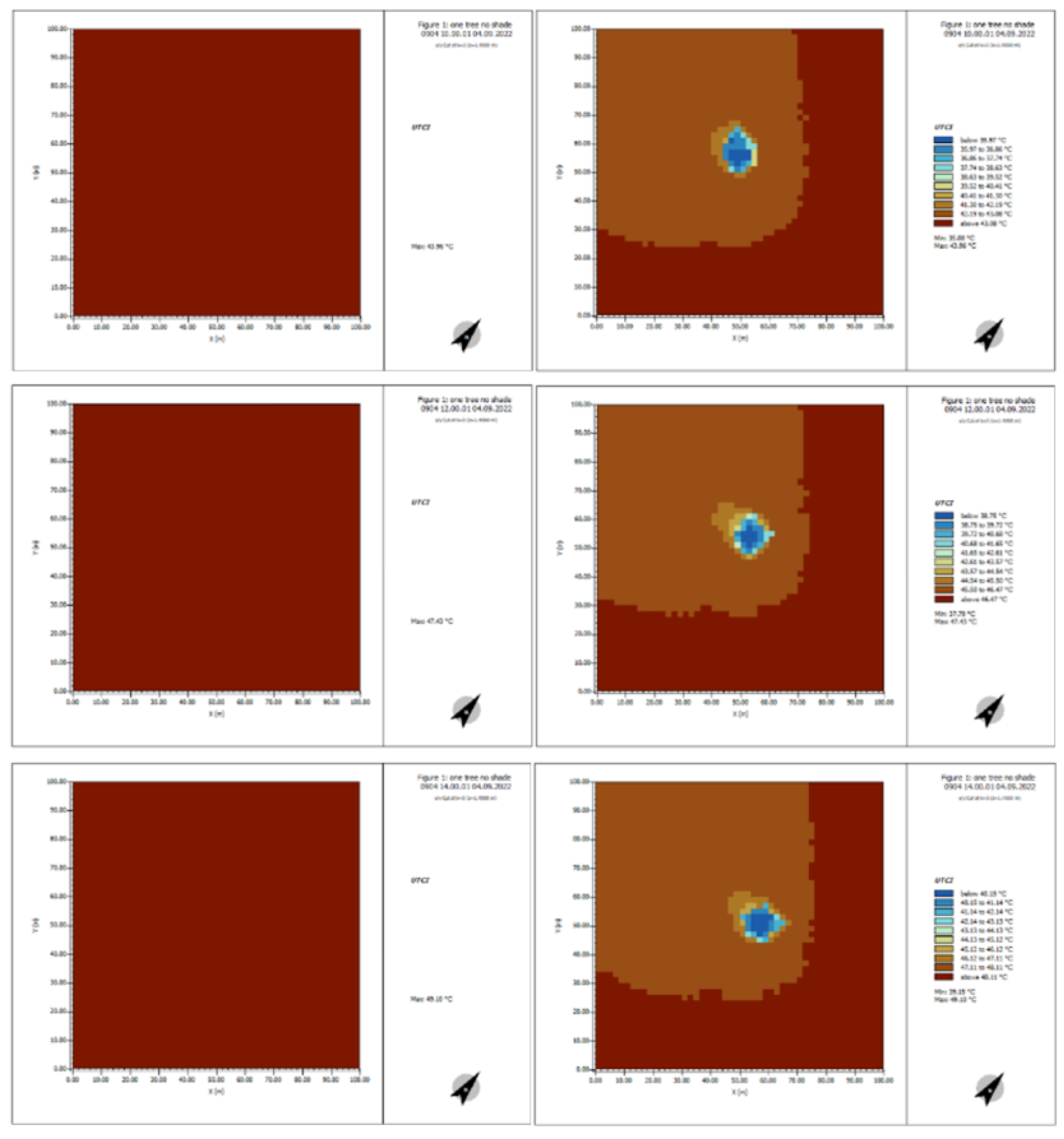 Preprints 116539 g011