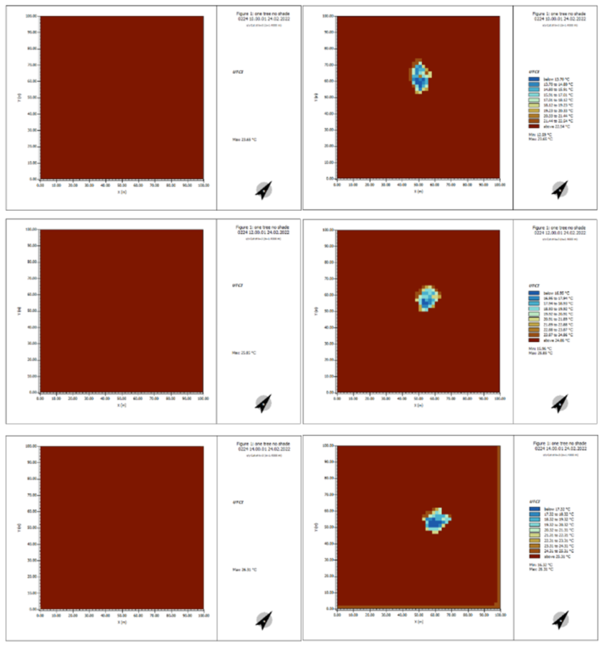 Preprints 116539 g012