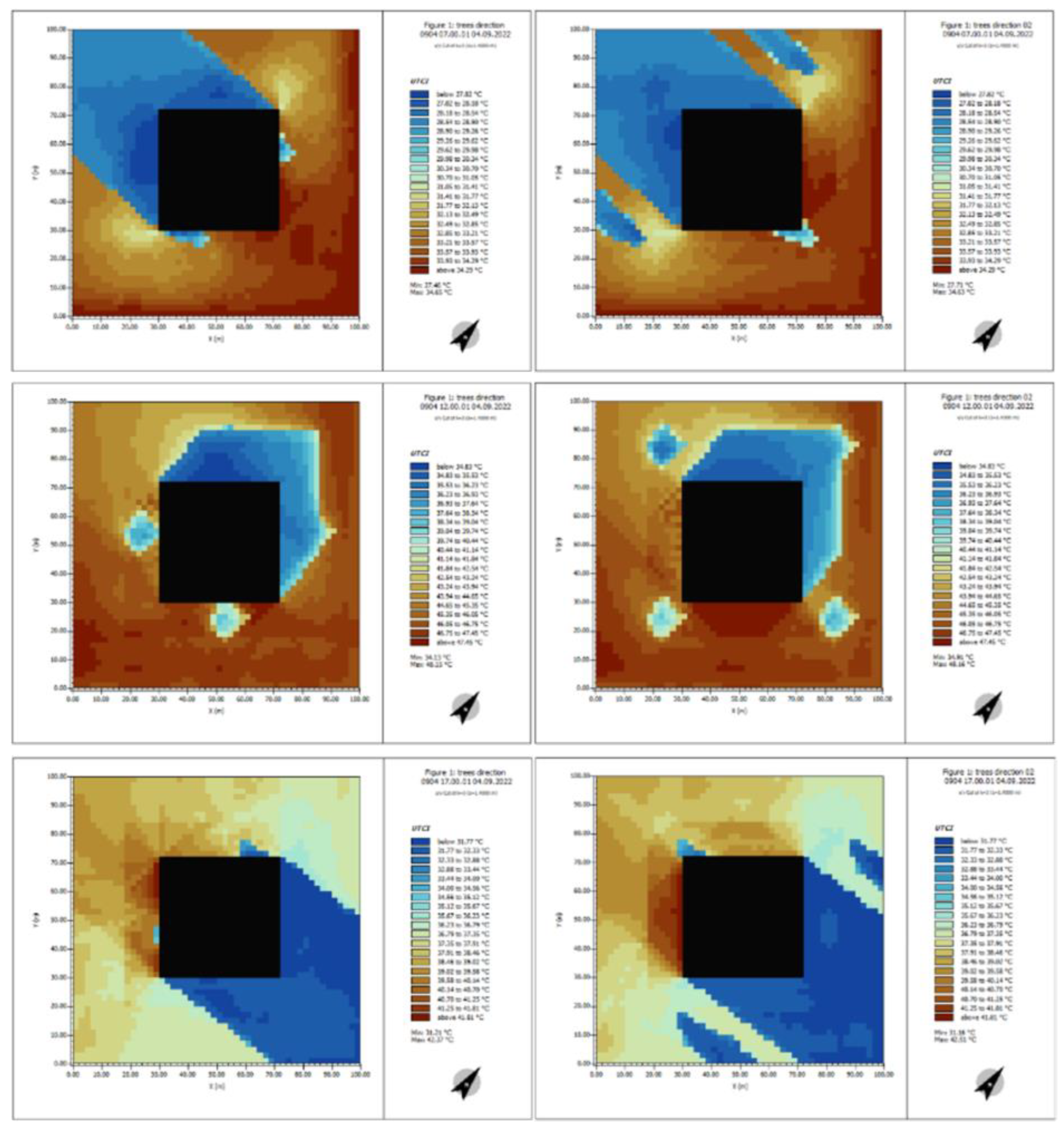 Preprints 116539 g024