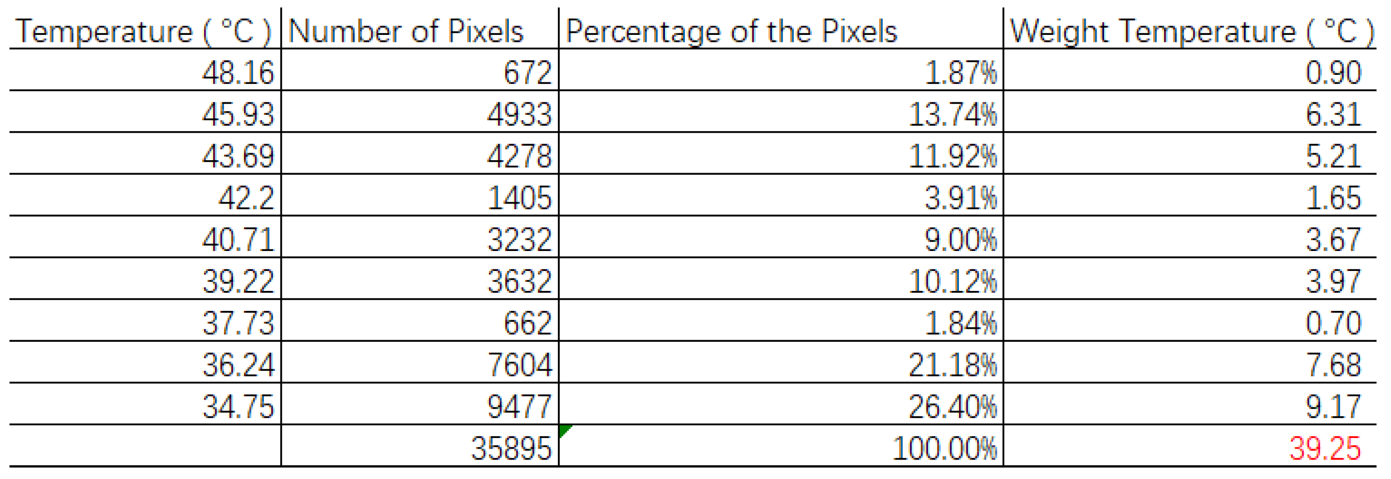 Preprints 116539 g0a11