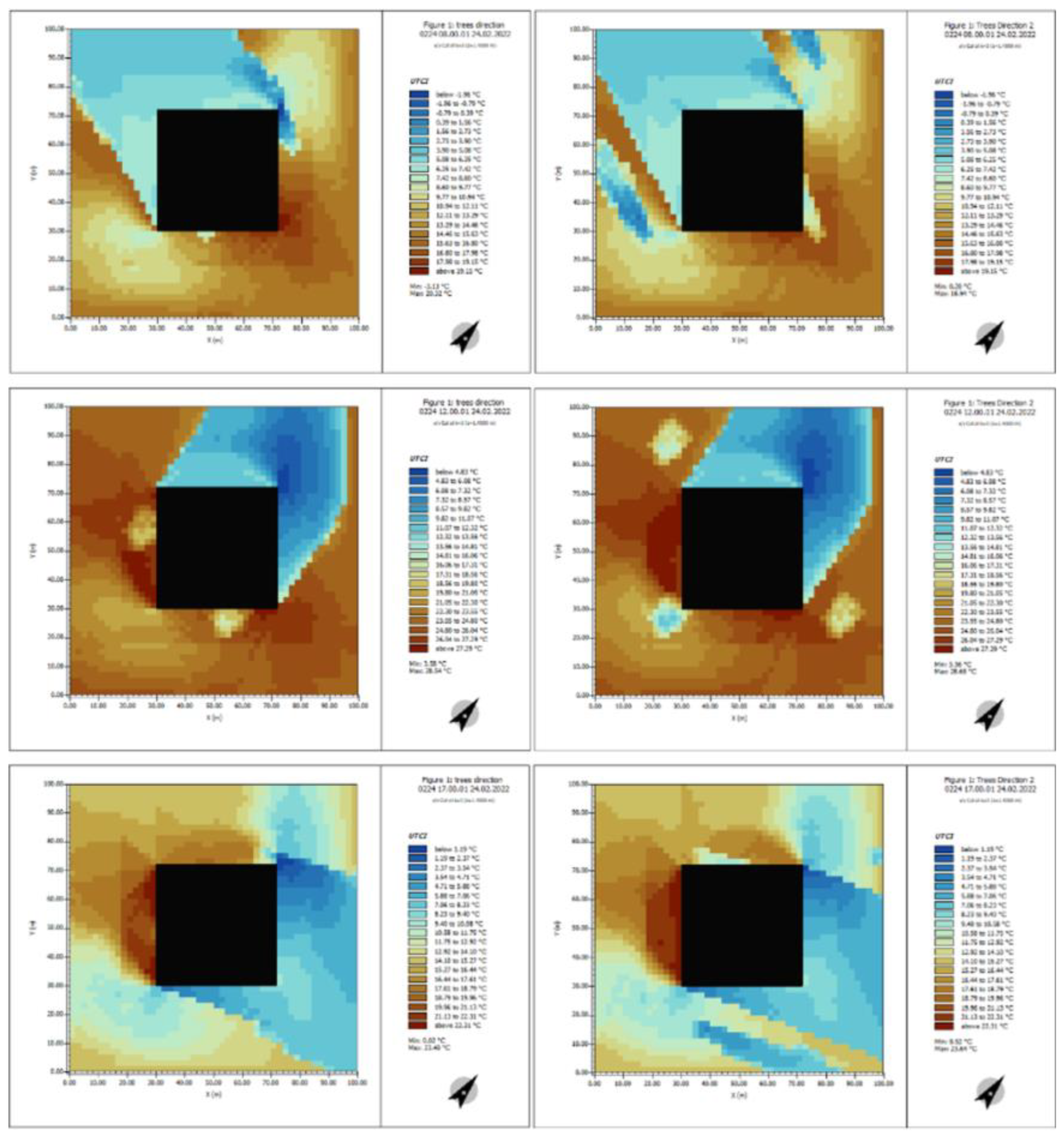 Preprints 116539 g0a13