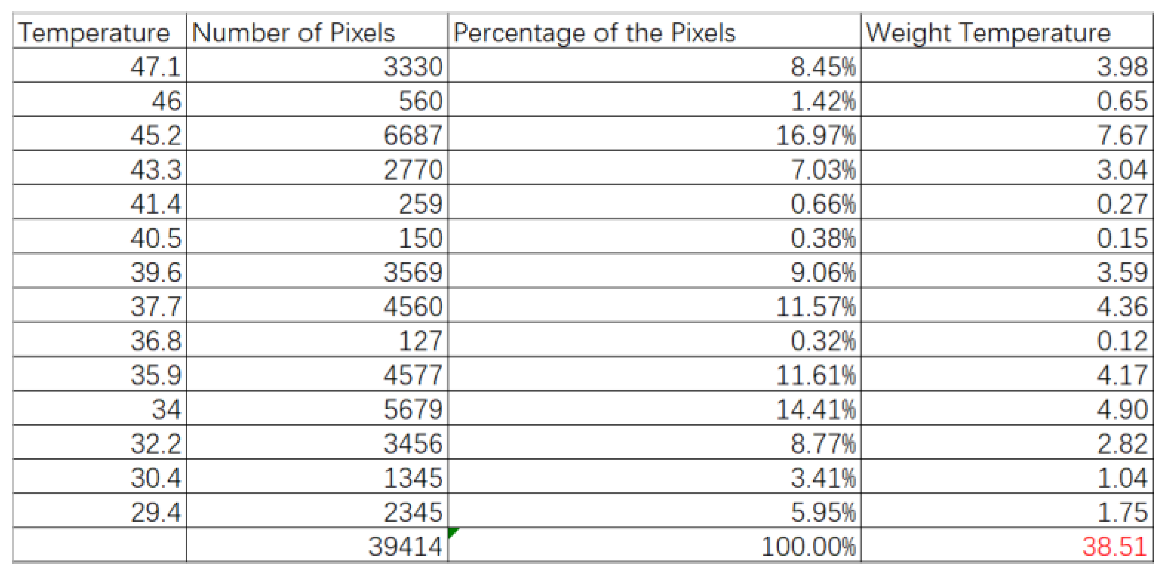 Preprints 116539 g0a19