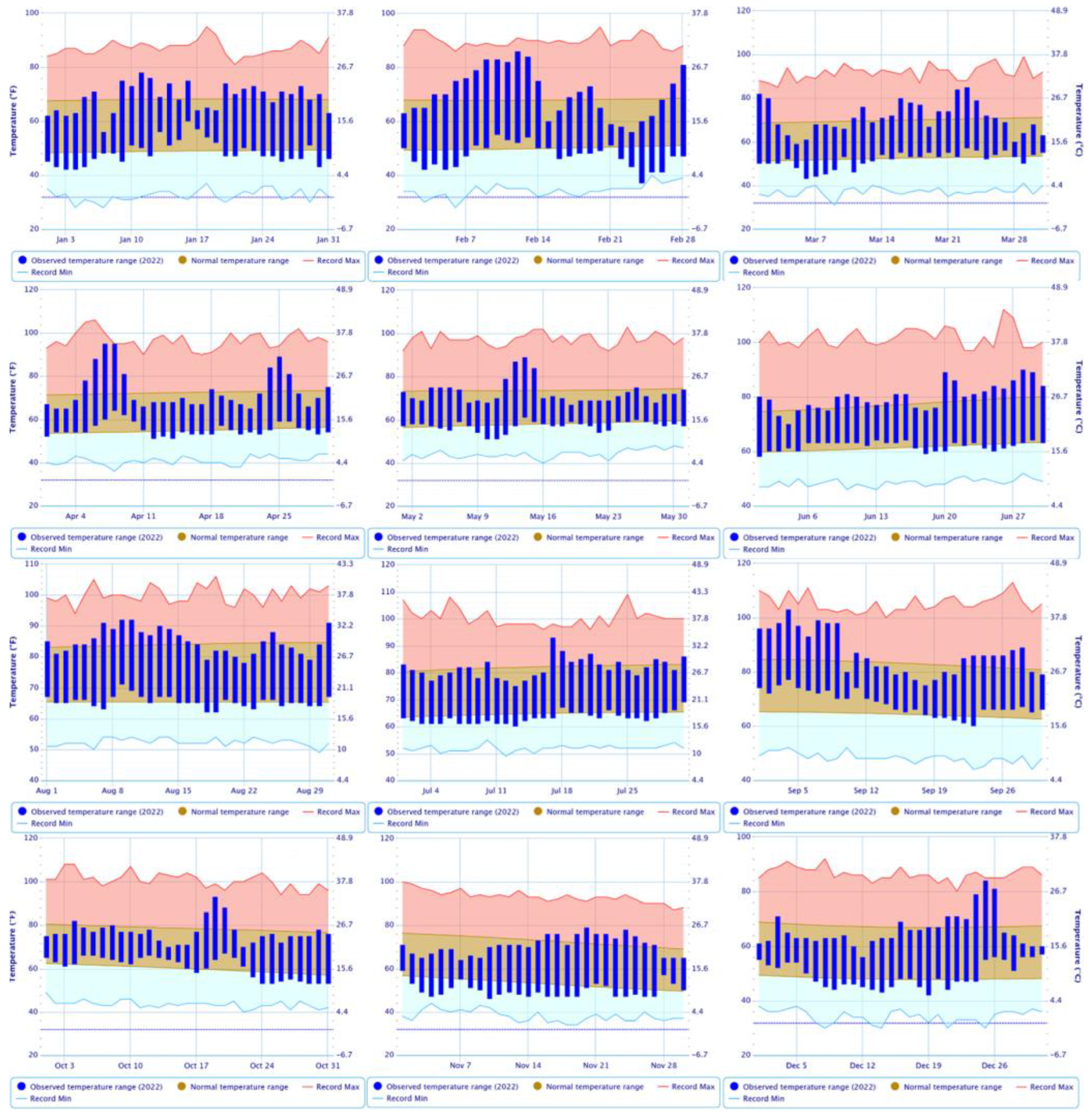 Preprints 116539 g0a5