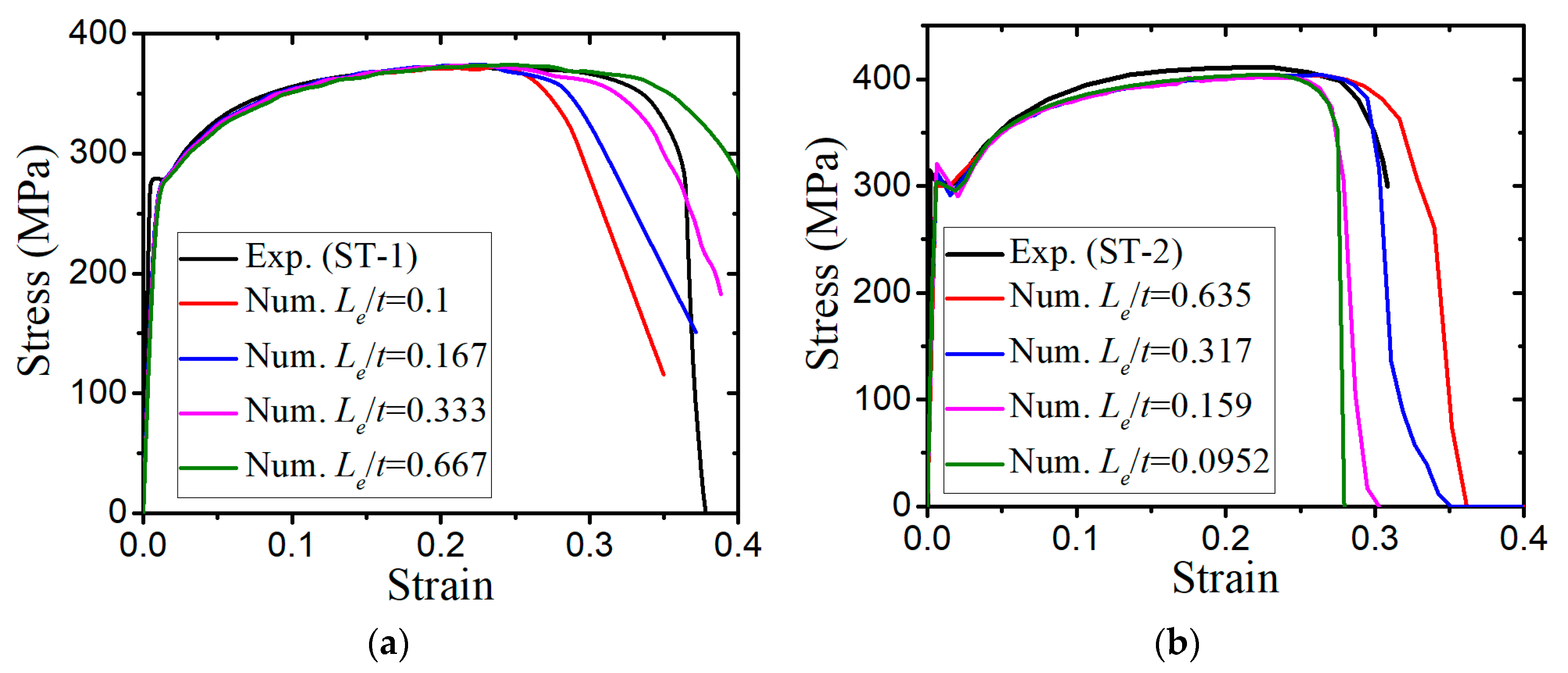 Preprints 73638 g008