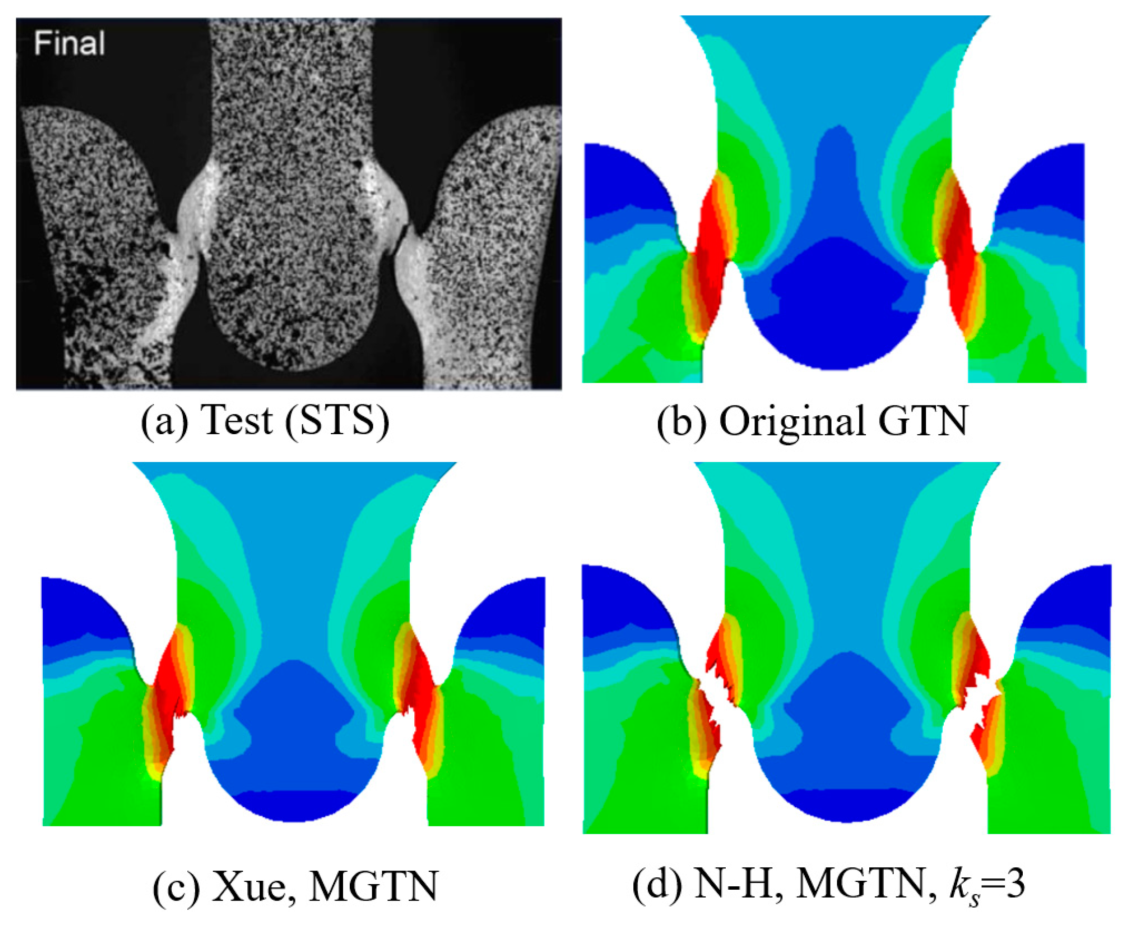 Preprints 73638 g012