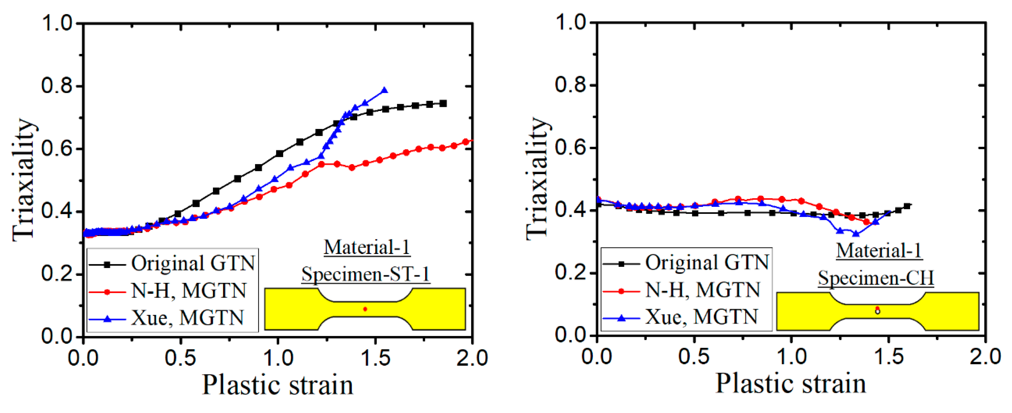 Preprints 73638 g013a