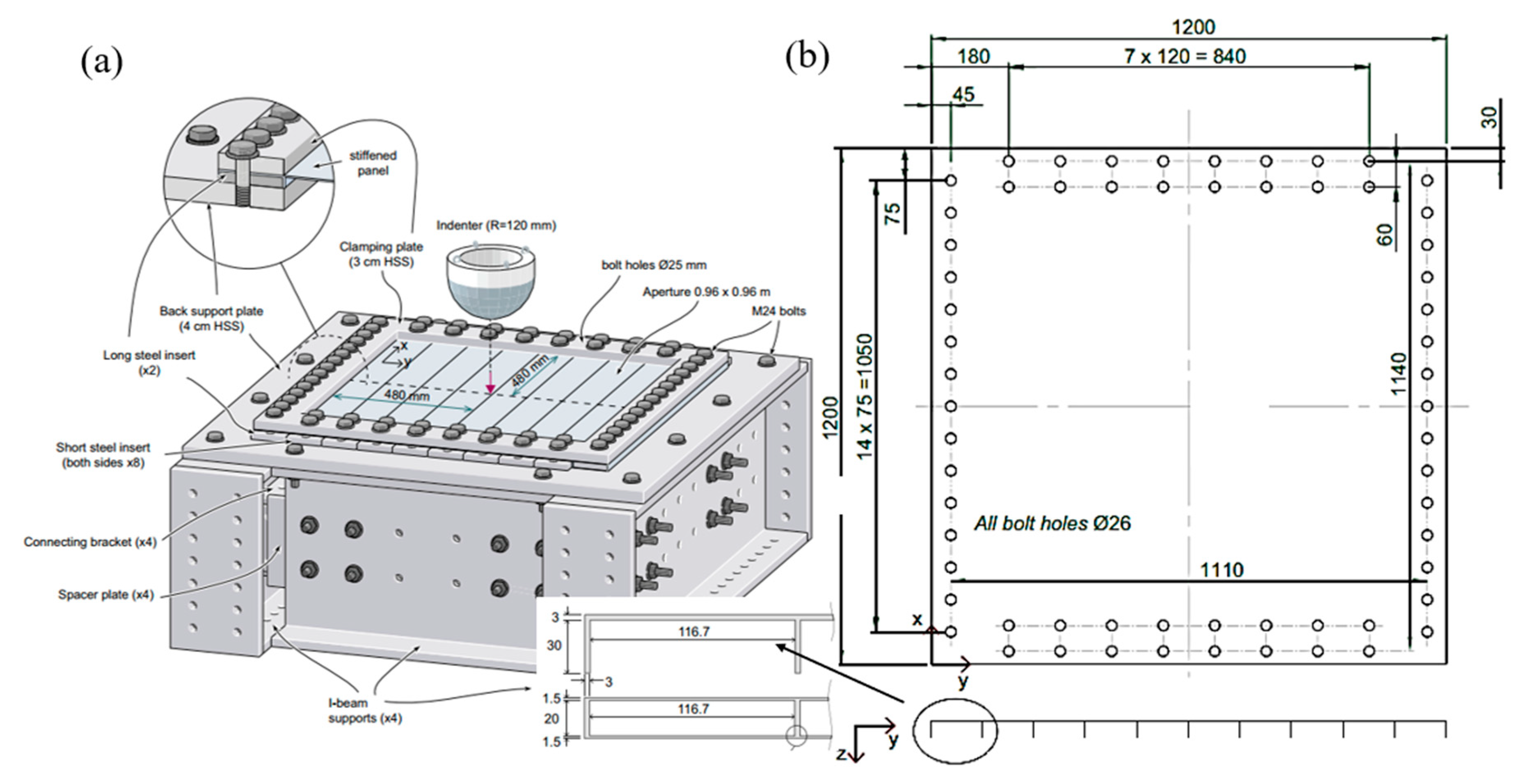 Preprints 73638 g020