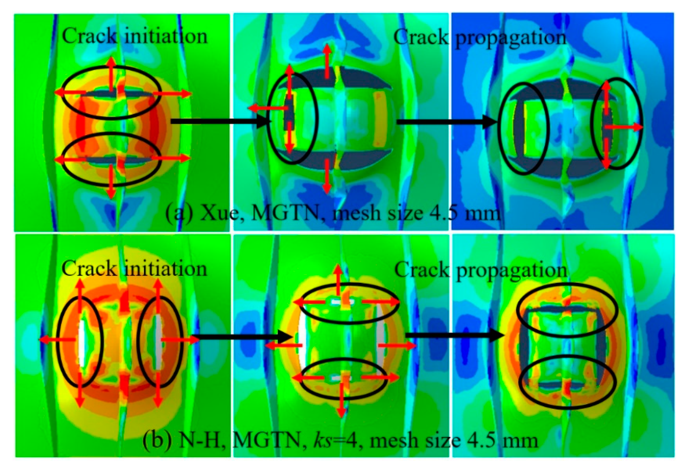 Preprints 73638 g024