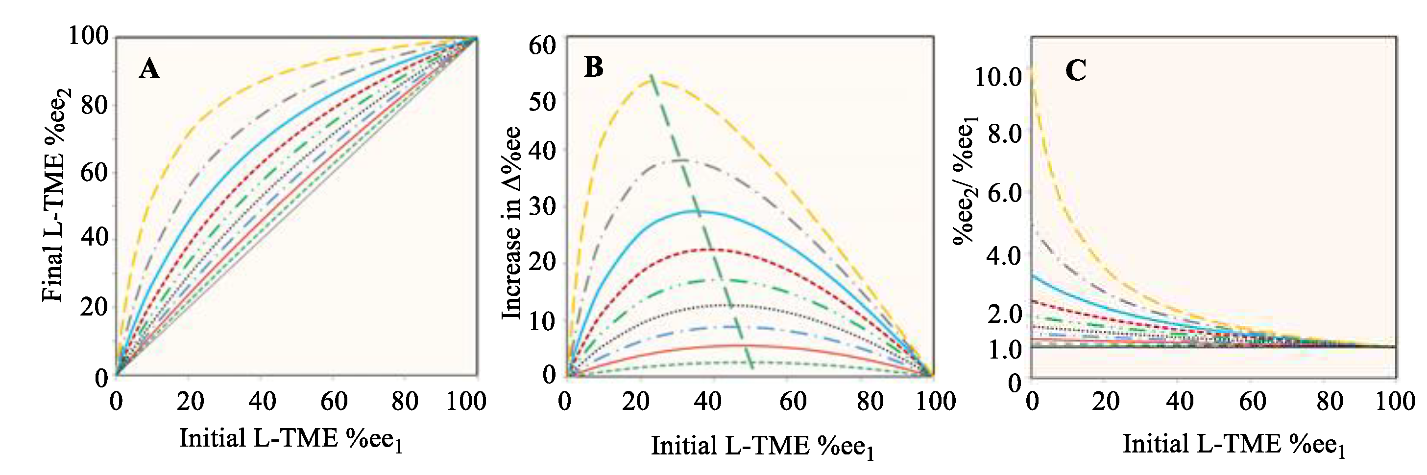 Preprints 78489 g001