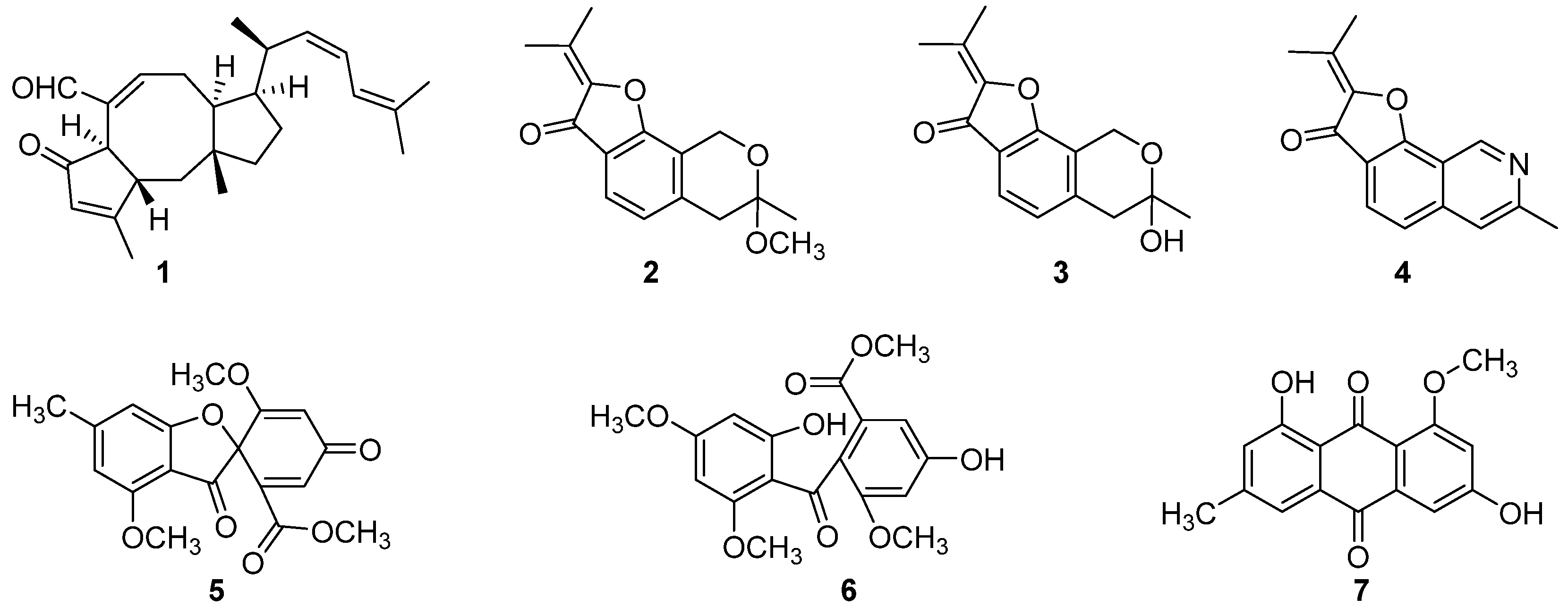 Preprints 115413 g002