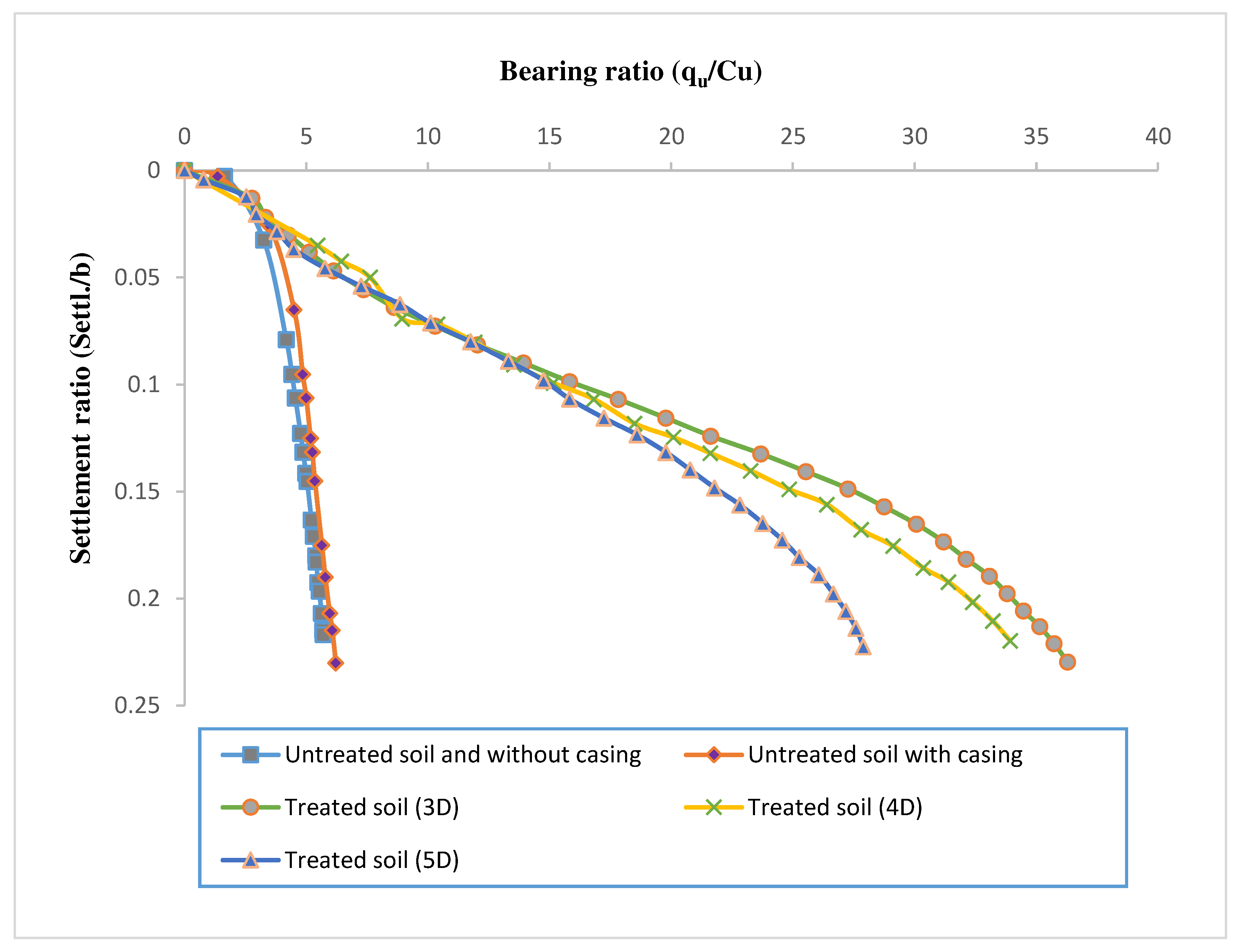 Preprints 91771 g008