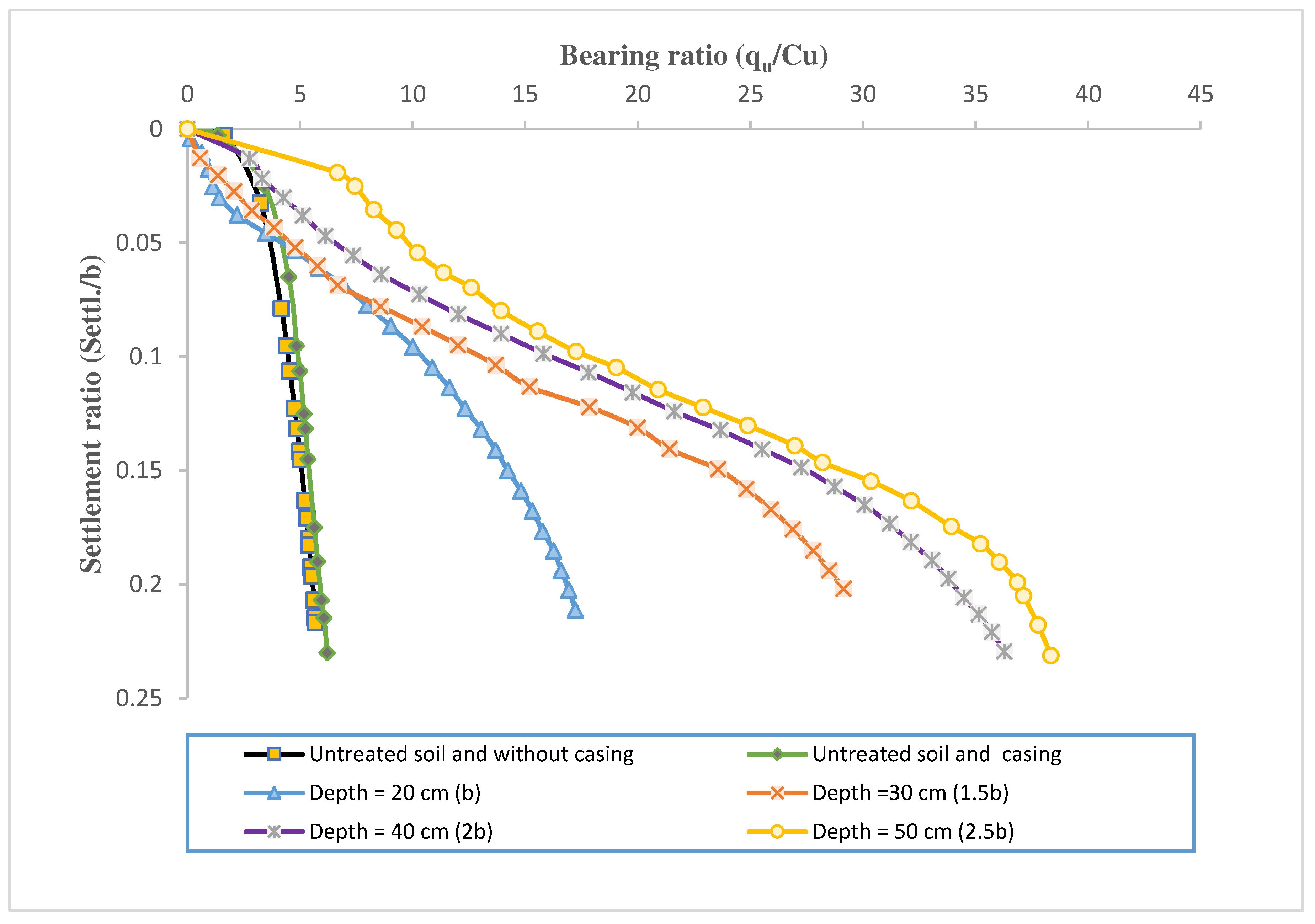 Preprints 91771 g012