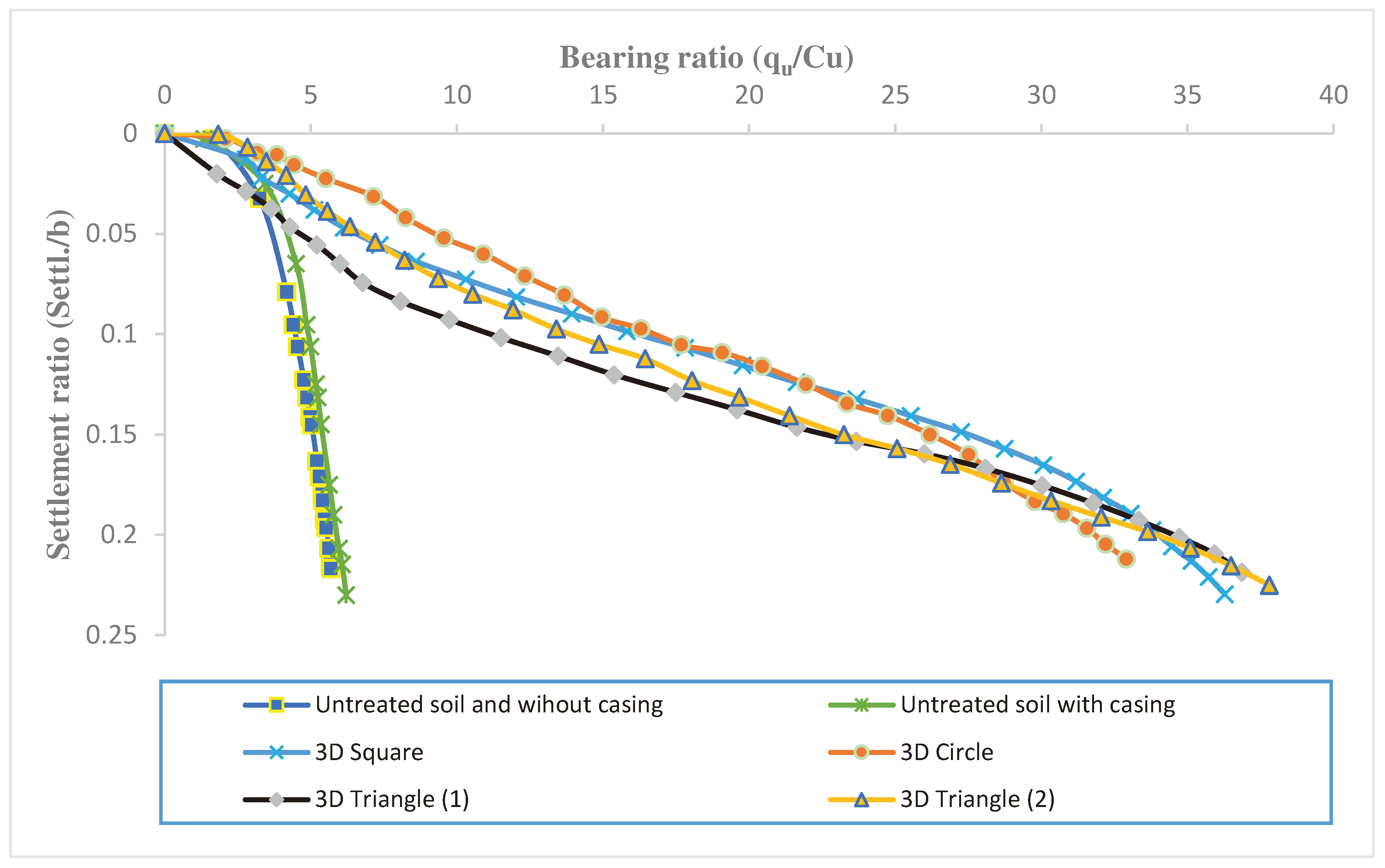 Preprints 91771 g014