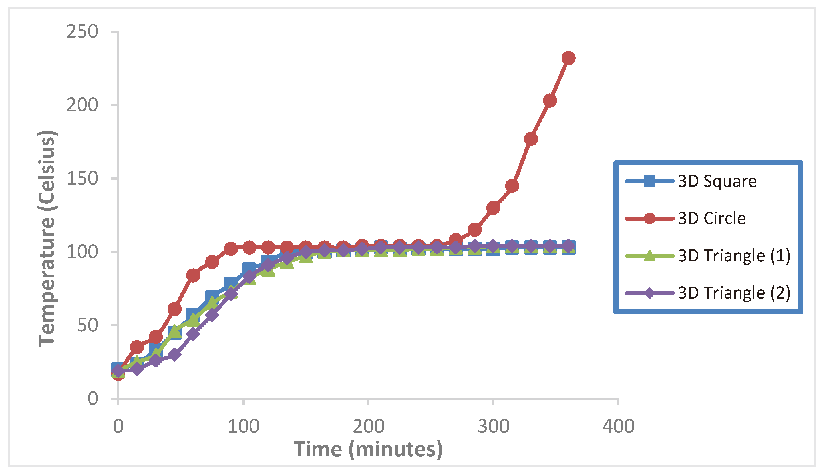 Preprints 91771 g017