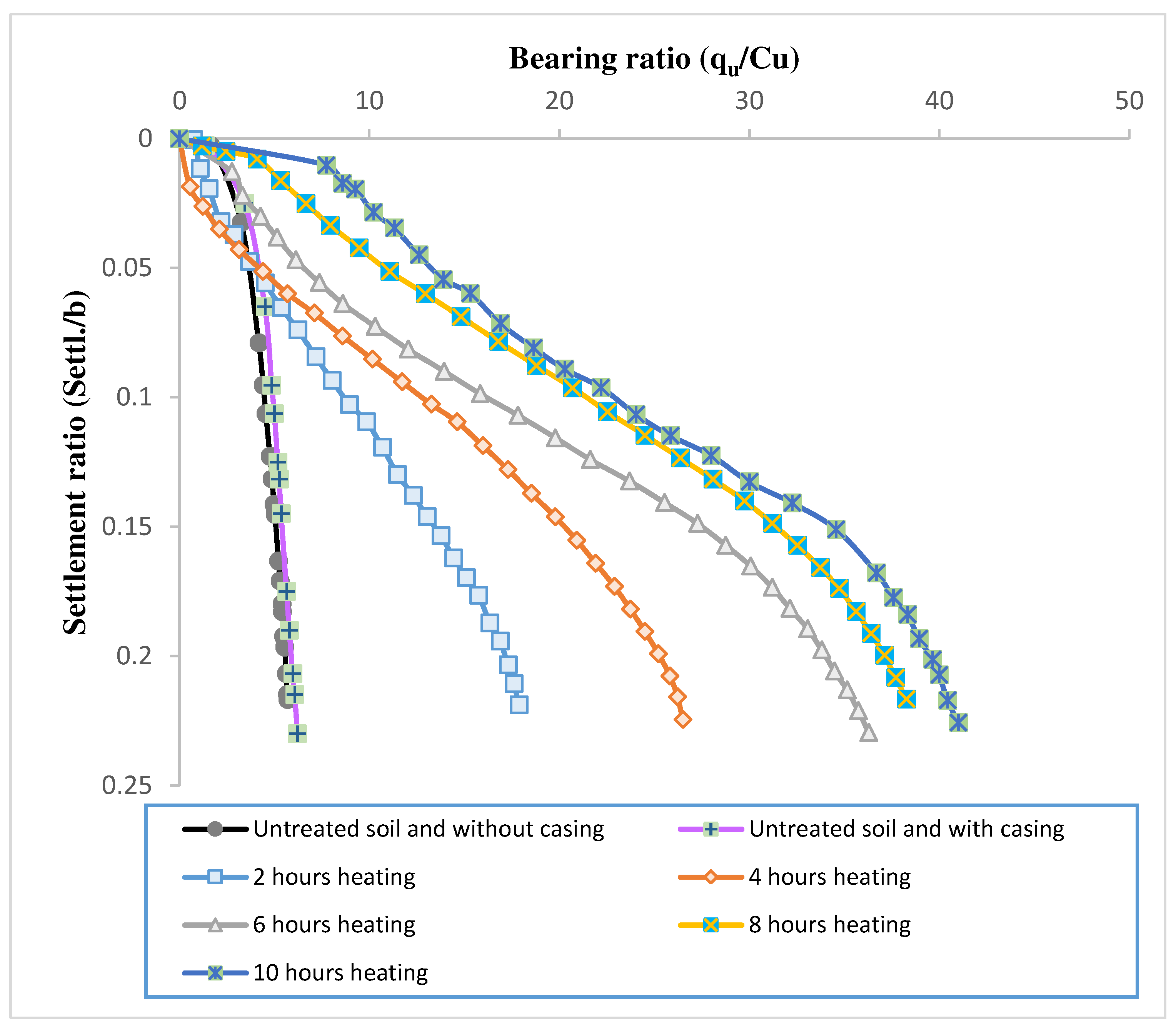 Preprints 91771 g019