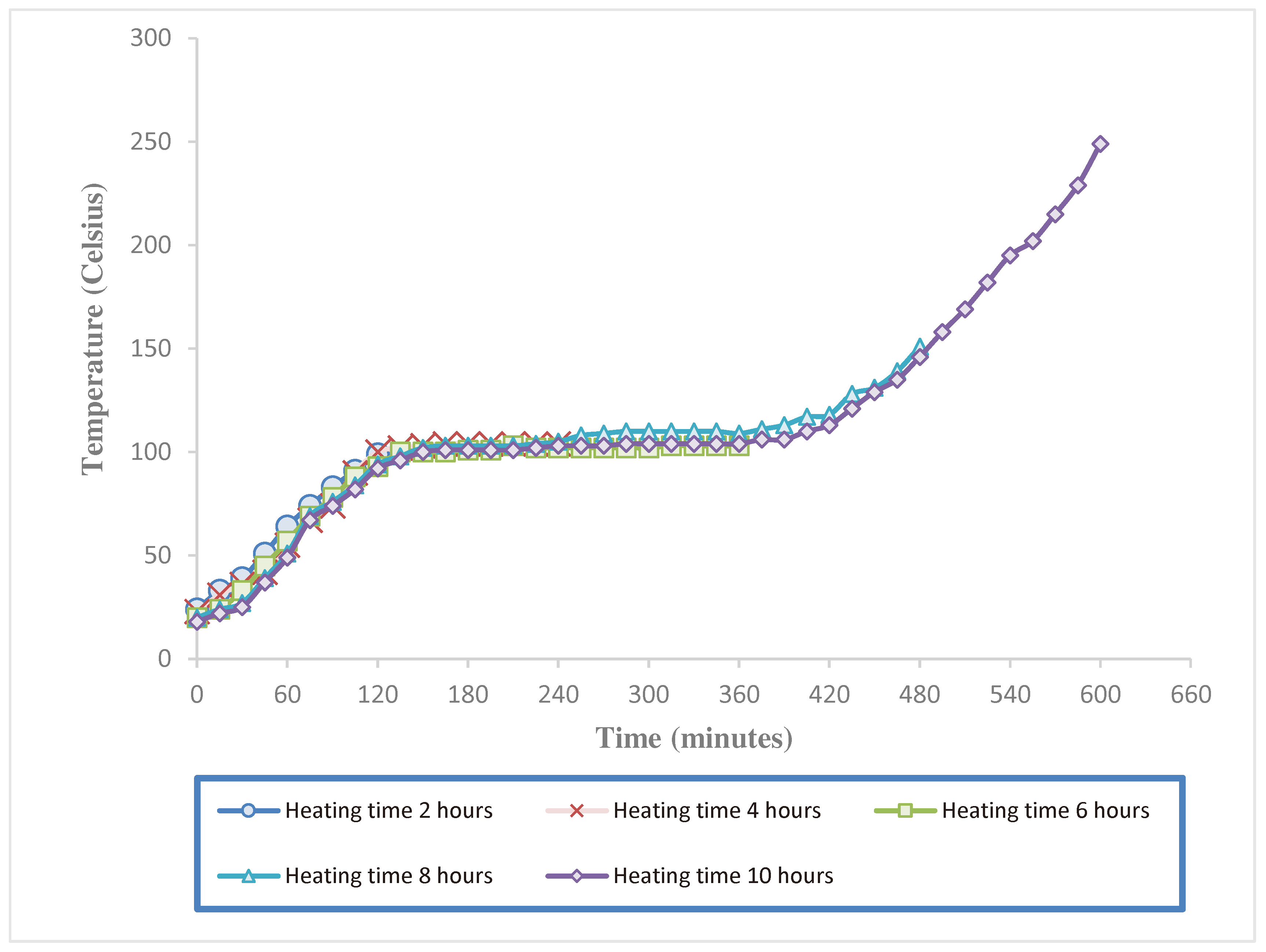 Preprints 91771 g020