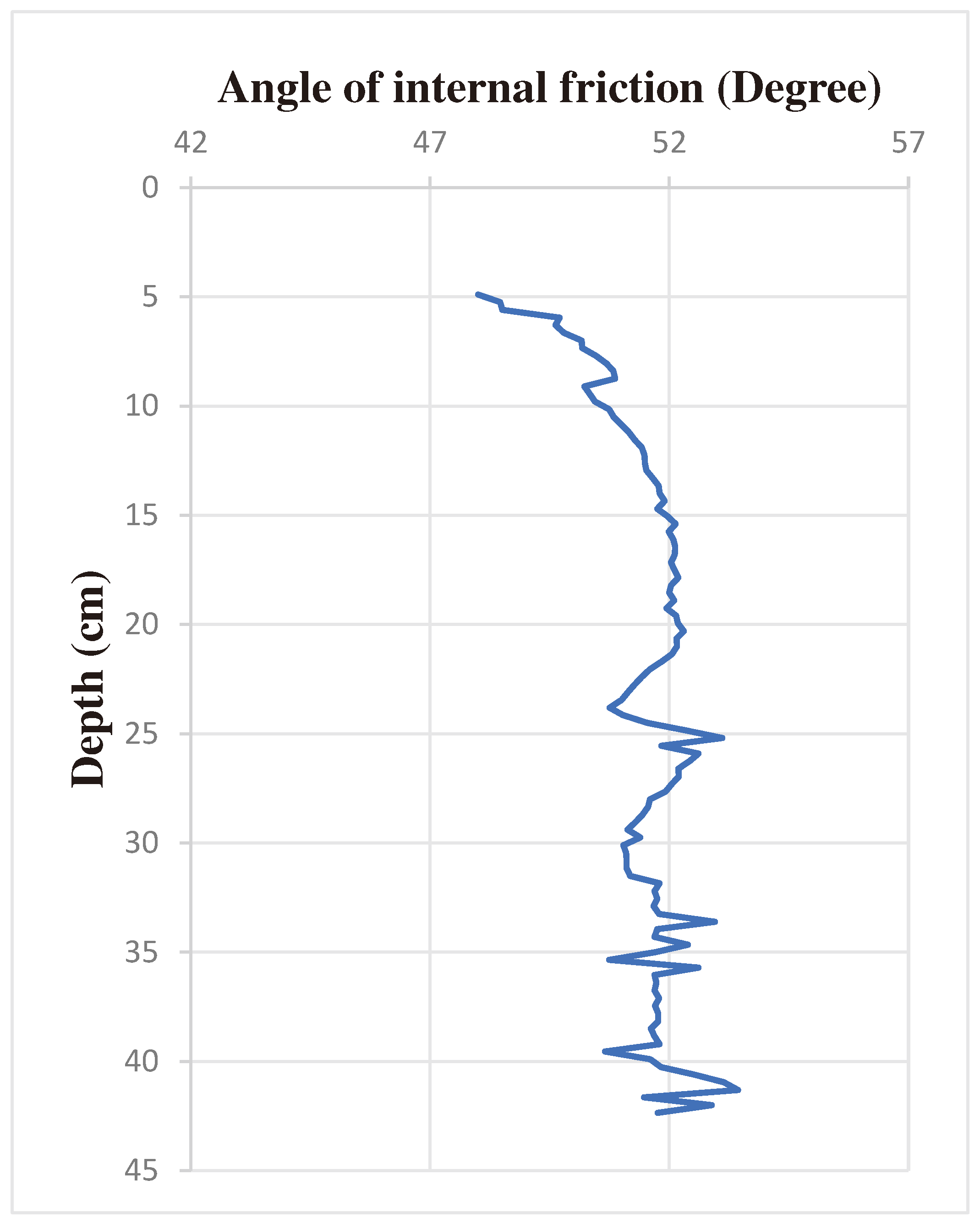 Preprints 91771 g029