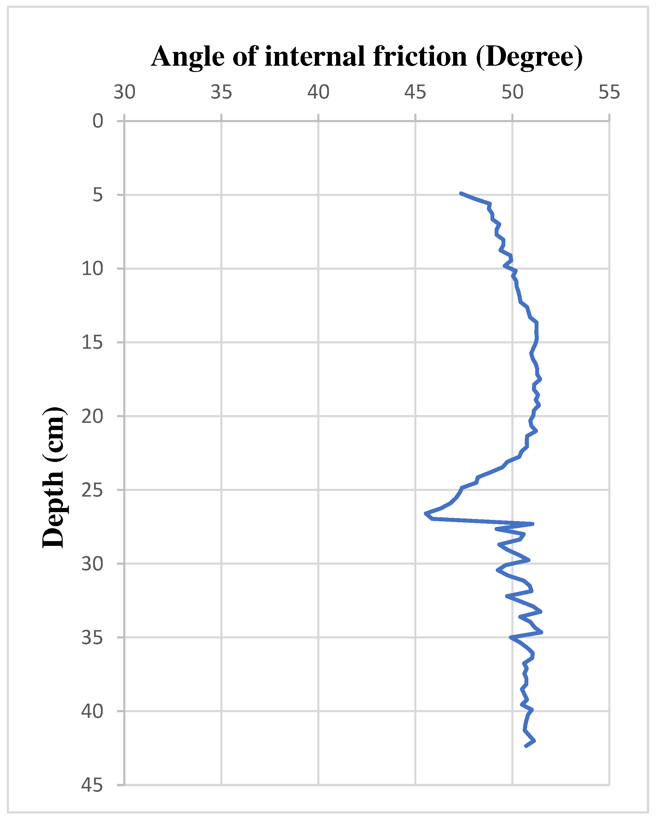 Preprints 91771 g030