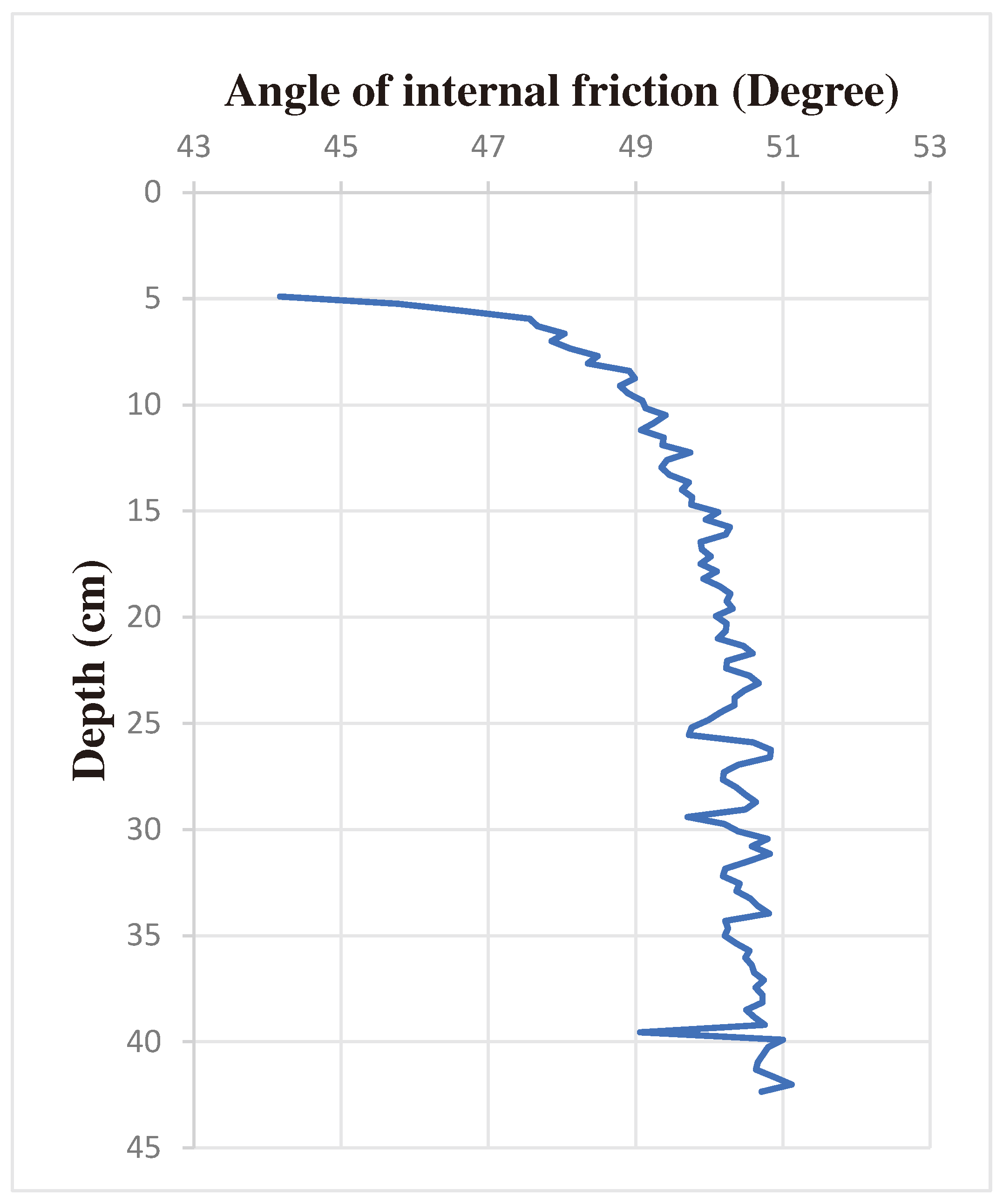 Preprints 91771 g031