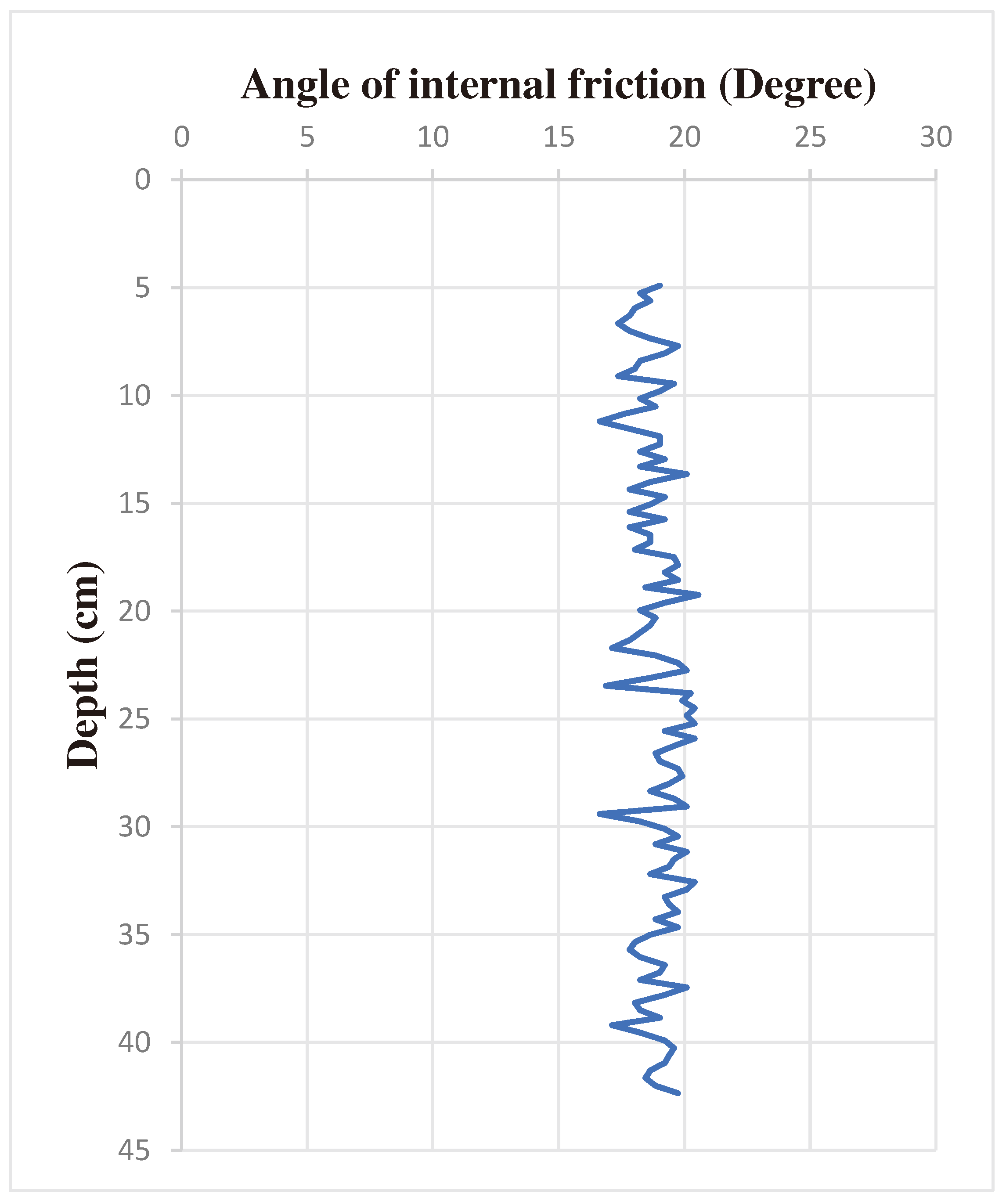 Preprints 91771 g032