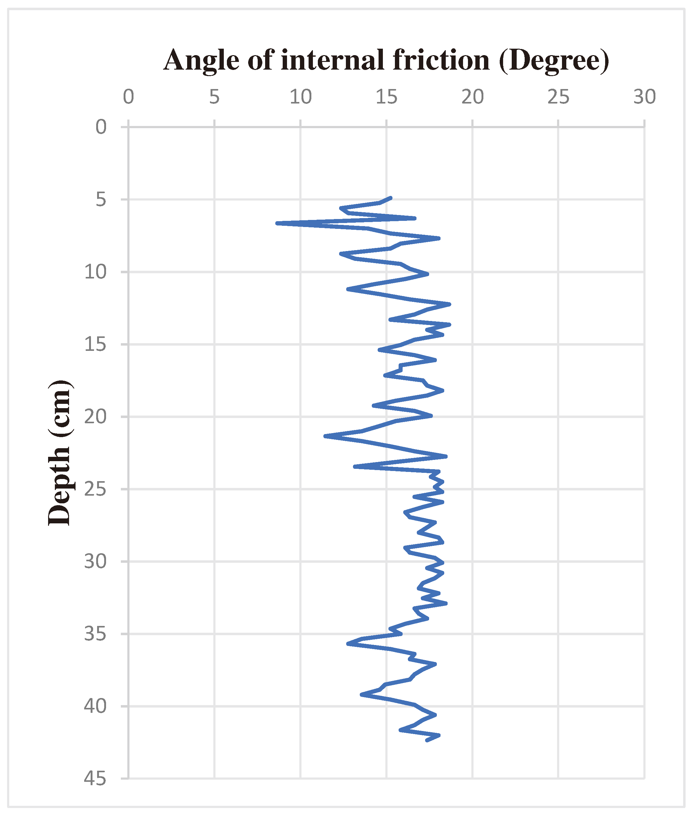 Preprints 91771 g033