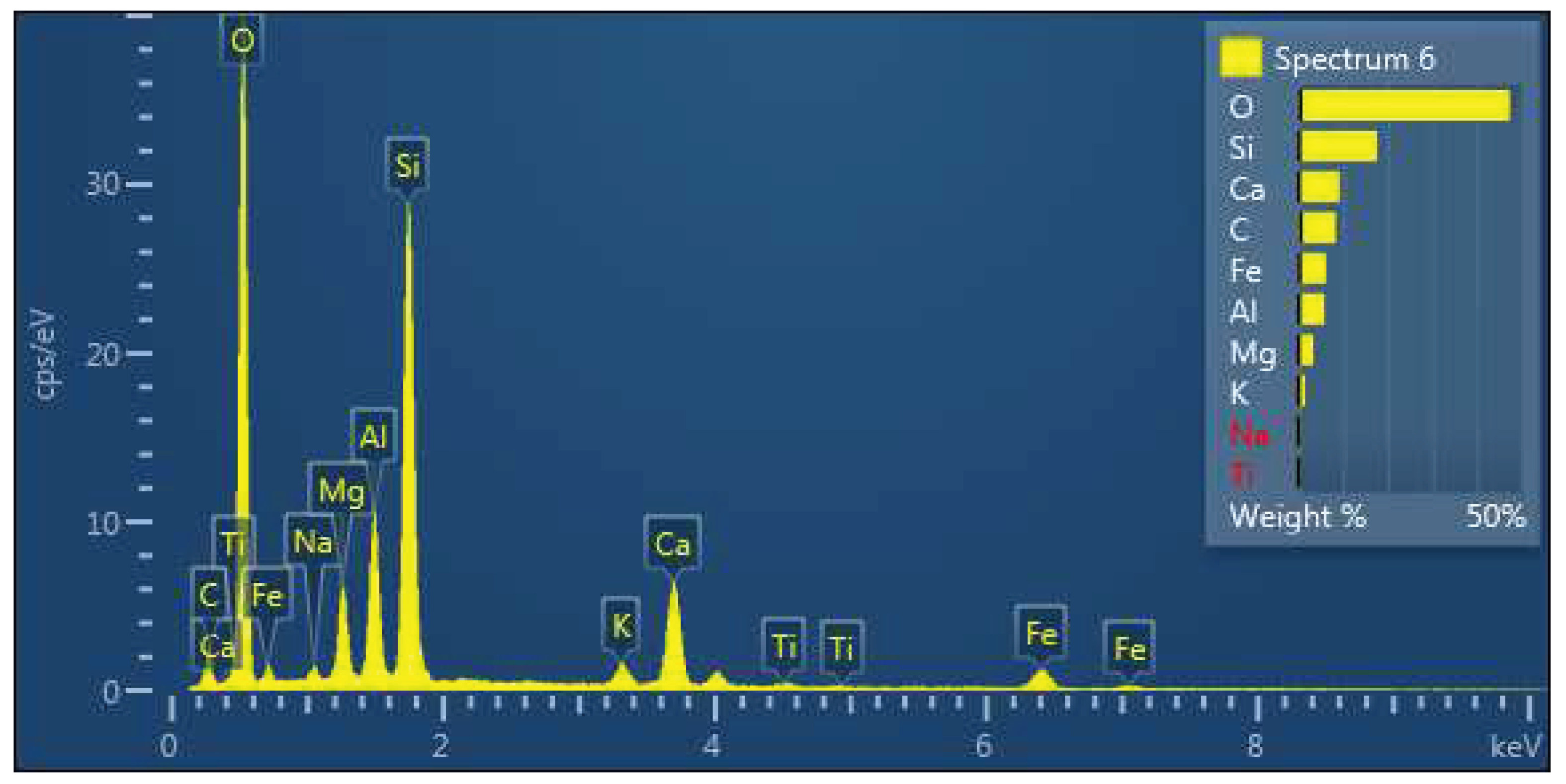 Preprints 91771 g034