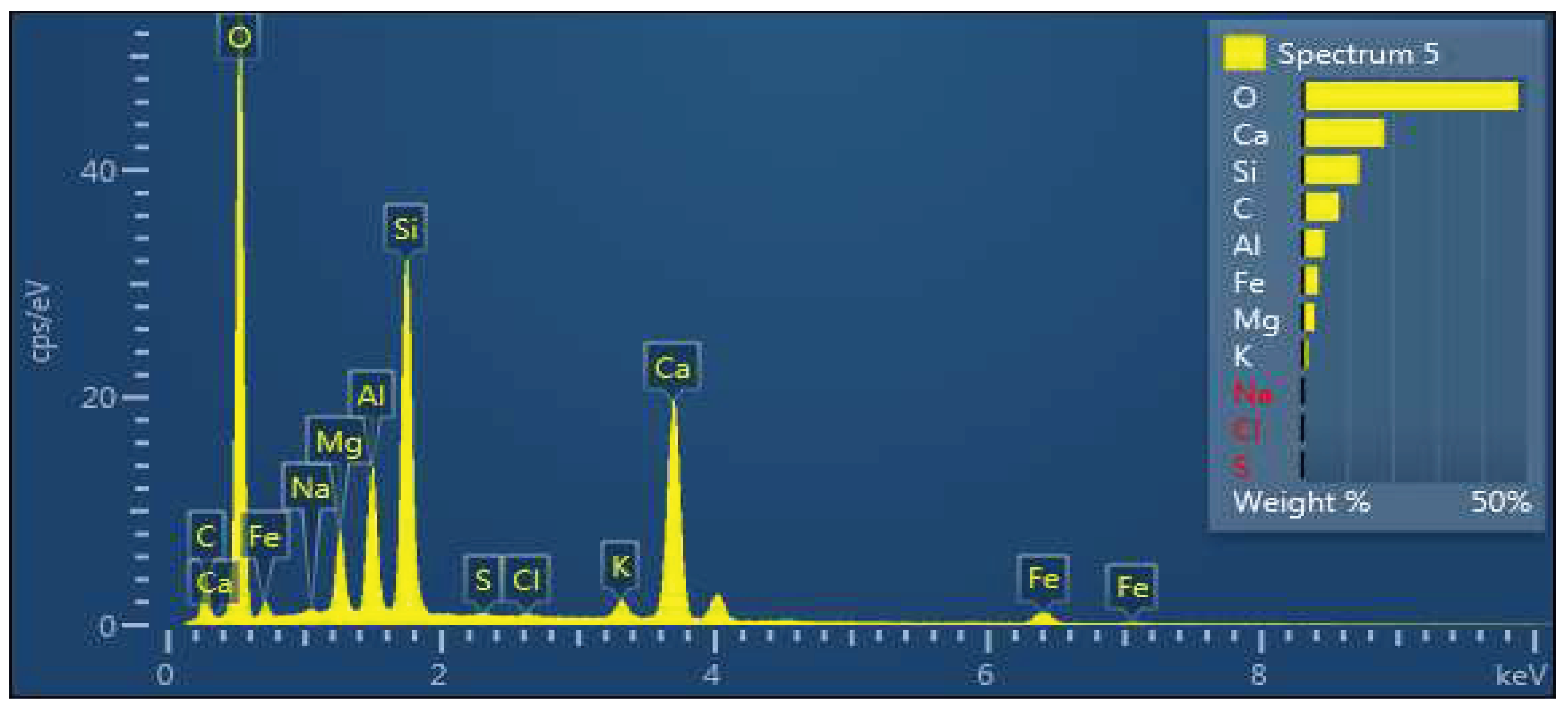 Preprints 91771 g035