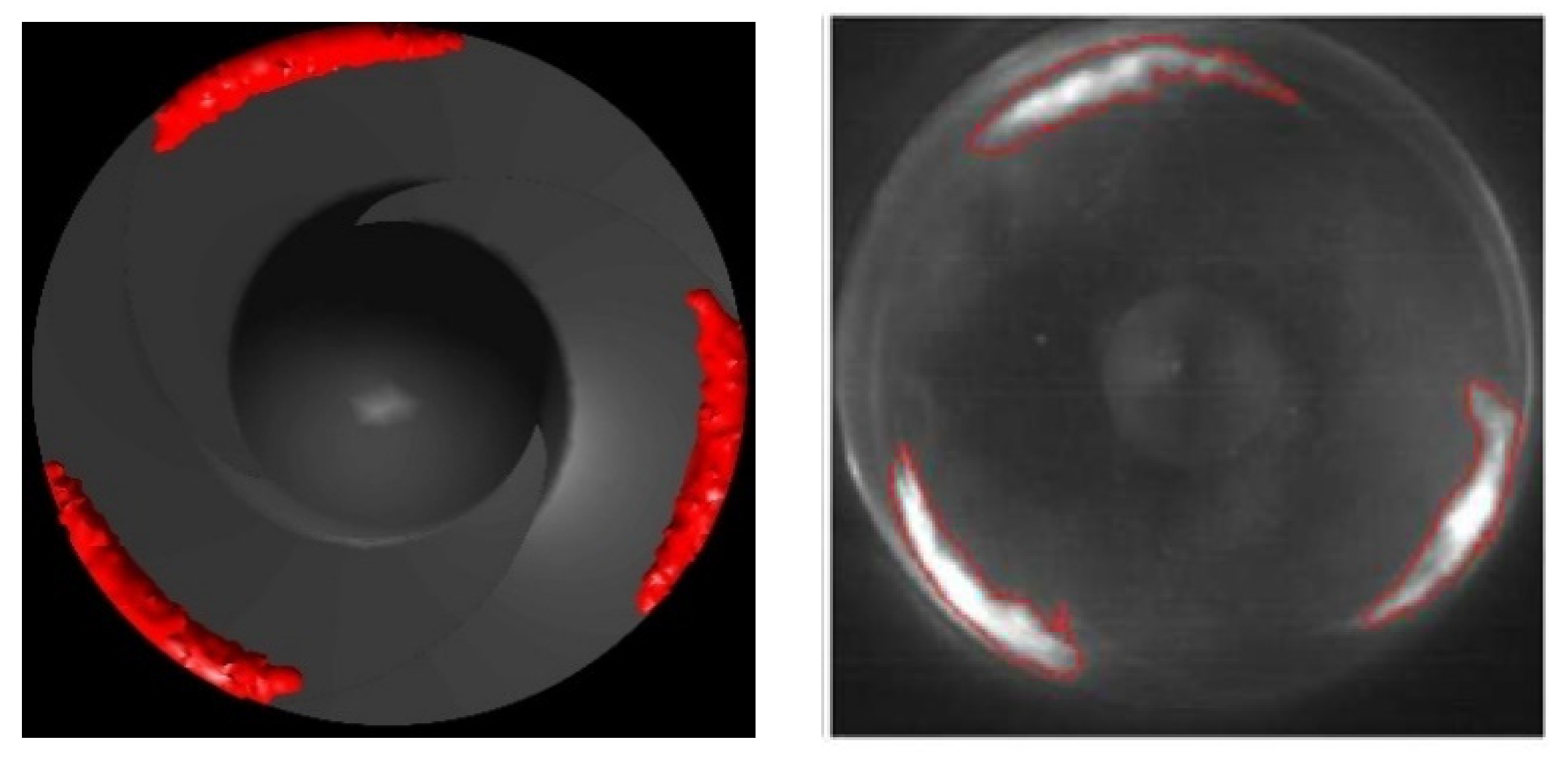 Preprints 85083 g006