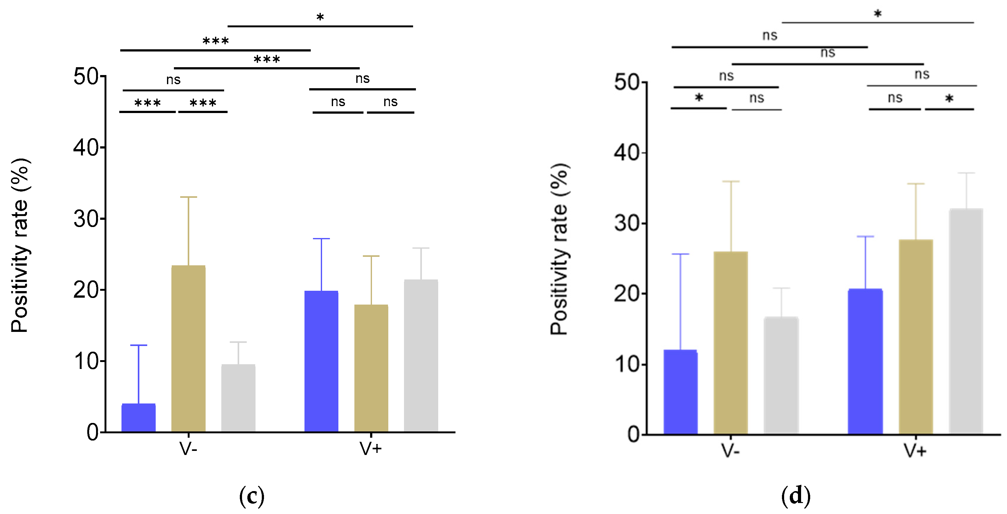 Preprints 99863 g003b