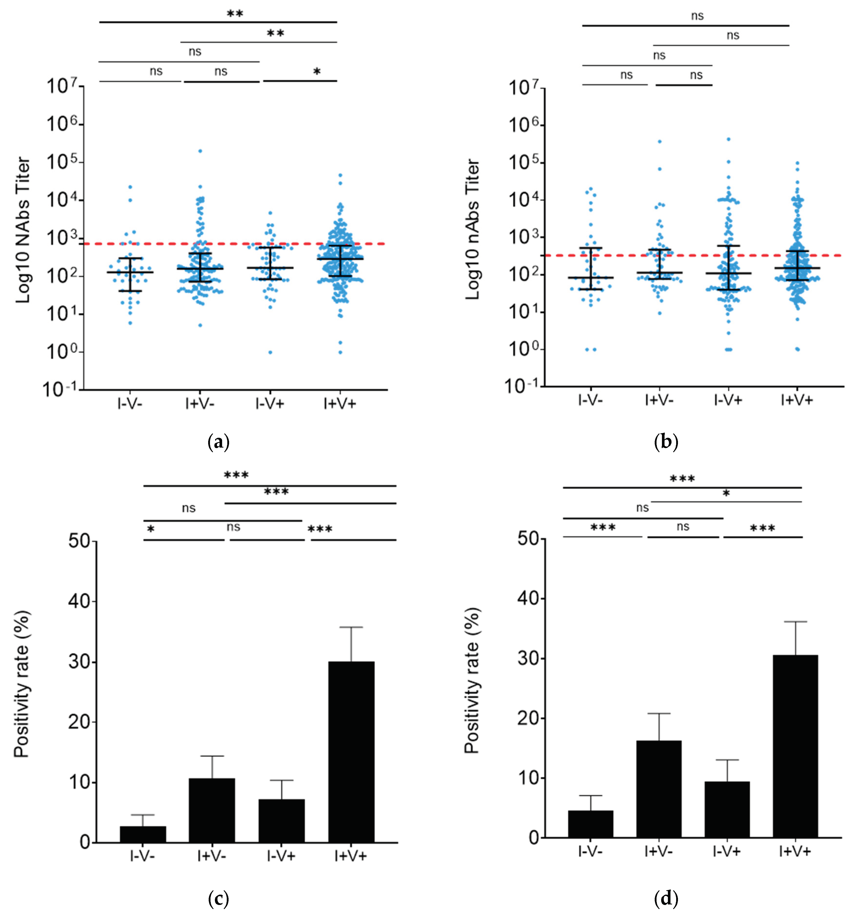 Preprints 99863 g004