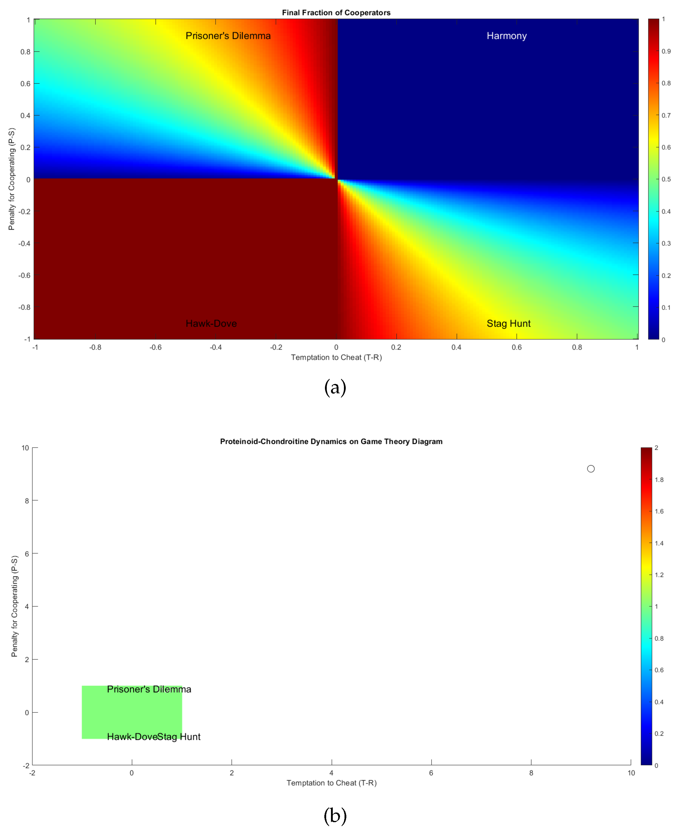 Preprints 117909 g009