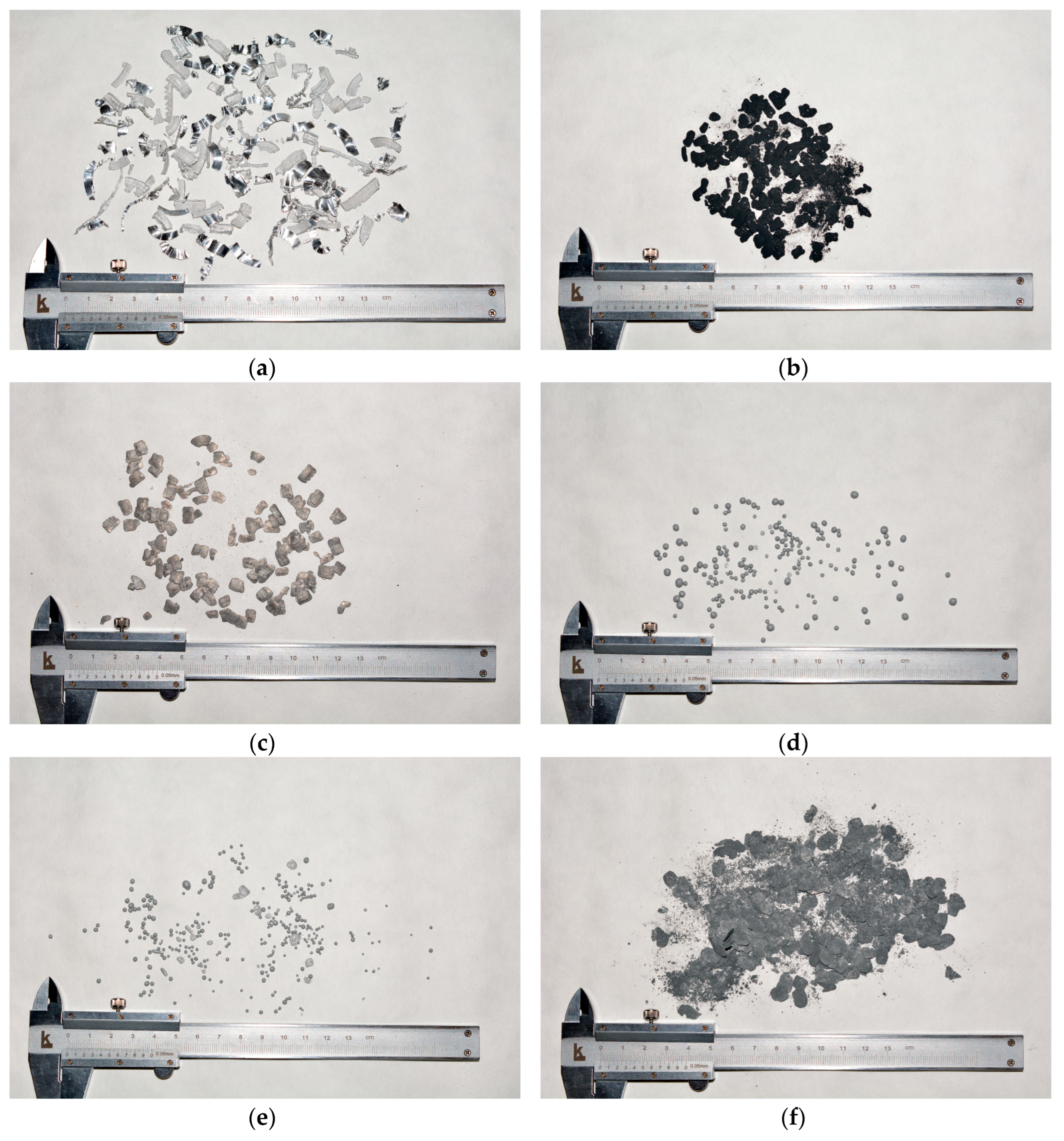 Preprints 96062 g002a